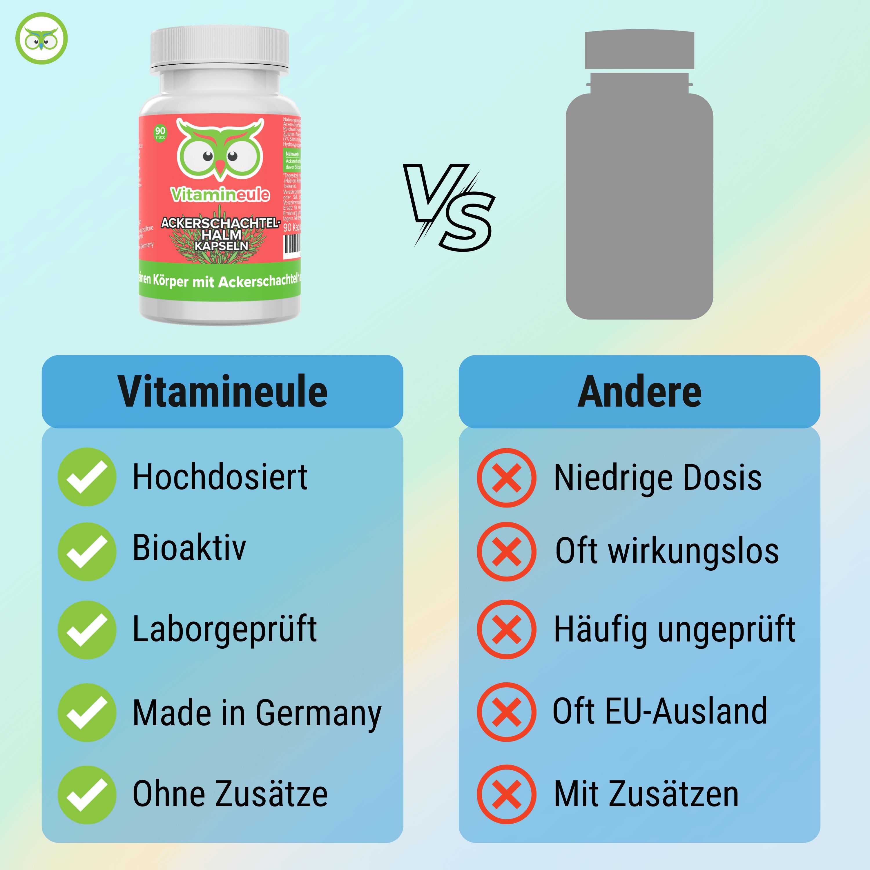Vergleichstabelle: Vitamineule vs. Andere. Vorteile: Hochdosiert, Bioaktiv, Laborgeprüft, Made in Germany, Ohne Zusätze. Nachteile: Niedrige Dosis, etc.