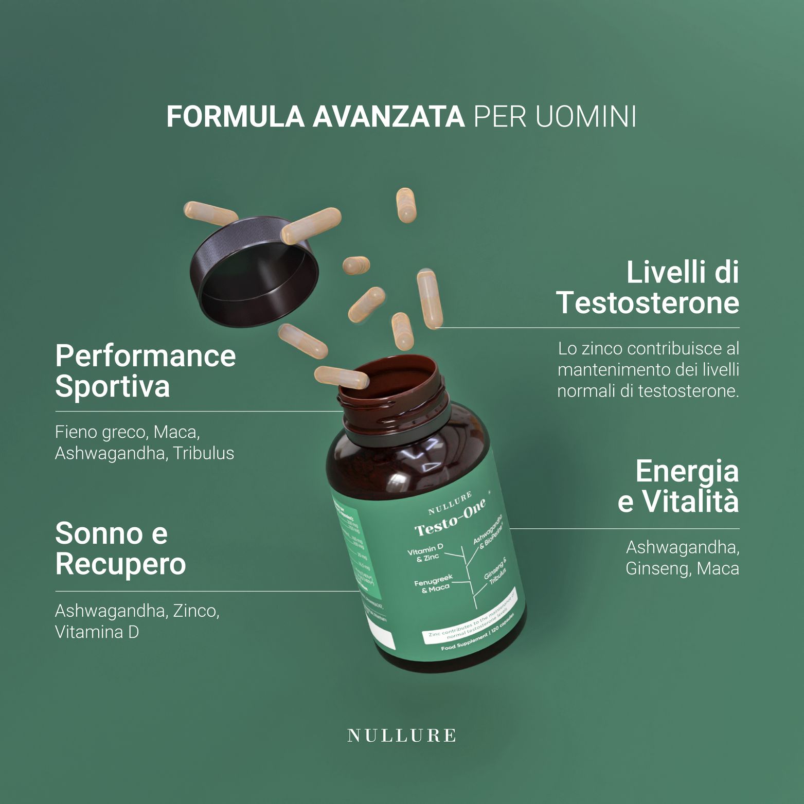 Braune Flasche mit Kapseln. Text: Performance Sportiva, Sonno e Recupero, Livelli di Testosterone, Energia e Vitalità. Marke: Nullure.