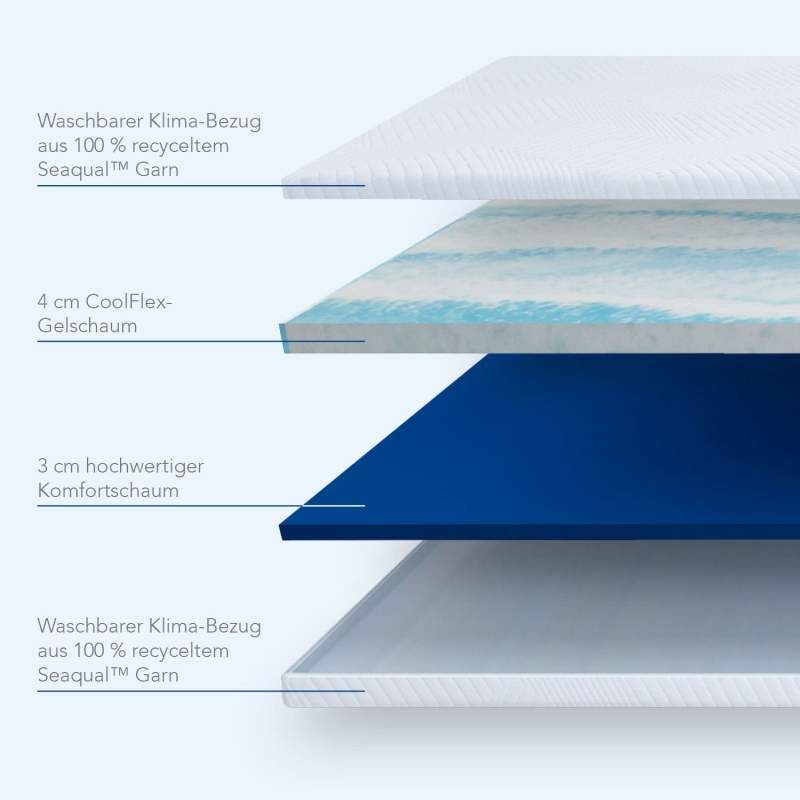 Mlily by Bestschlaf Matratzentopper Gel Air, Matratzenauflage aus Komfortschaum und Gelschaumschicht