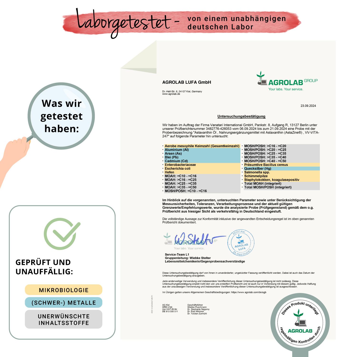Laborbericht von AGROLAB LUFA GmbH. Geprüft auf Mikrobiologie, Schwermetalle, unerwünschte Inhaltsstoffe. Siegel: Geprüft und unauffällig.