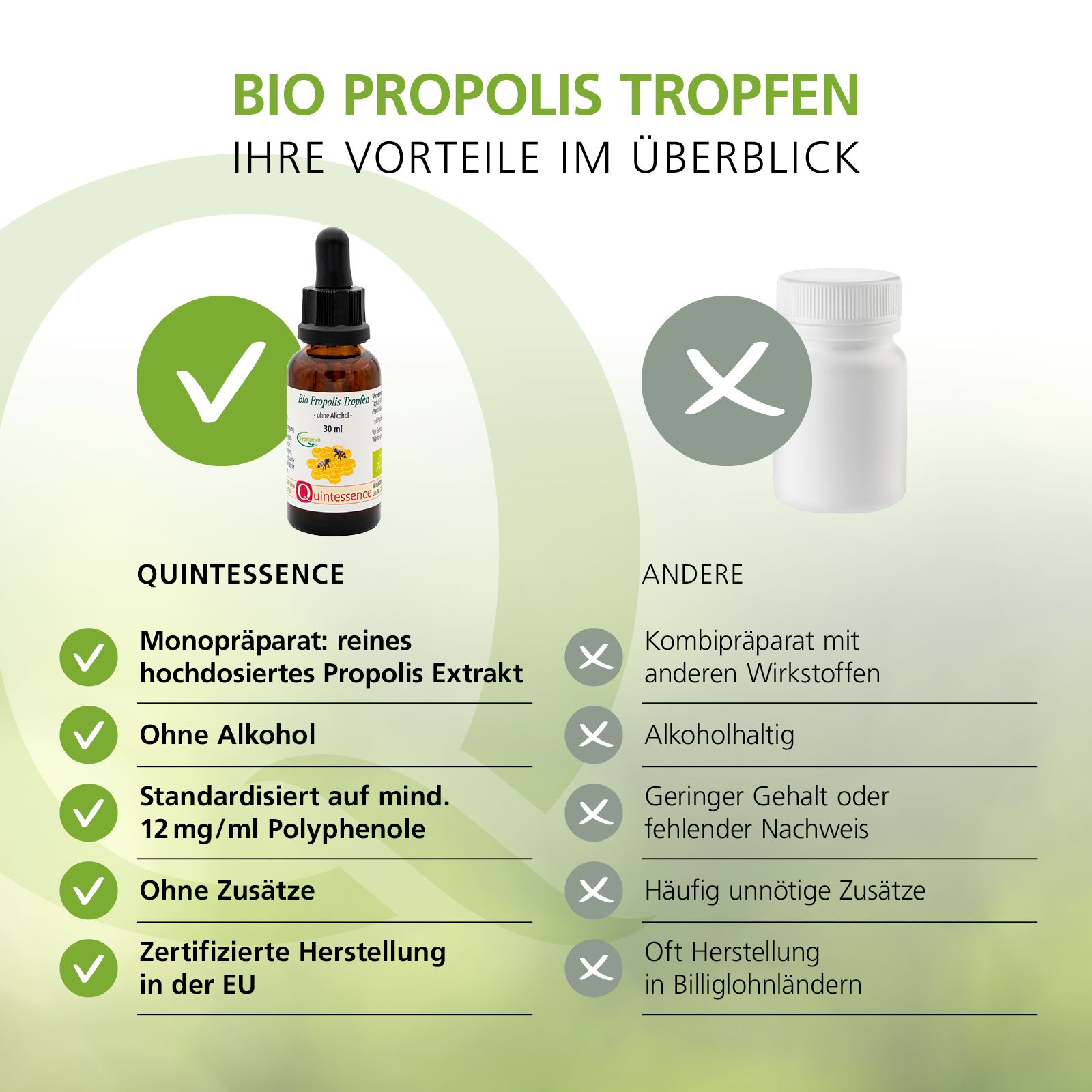 Vergleich von Propolis Tropfen von Quintessence mit anderen Produkten. Darstellung von Vorteilen und Nachteilen.