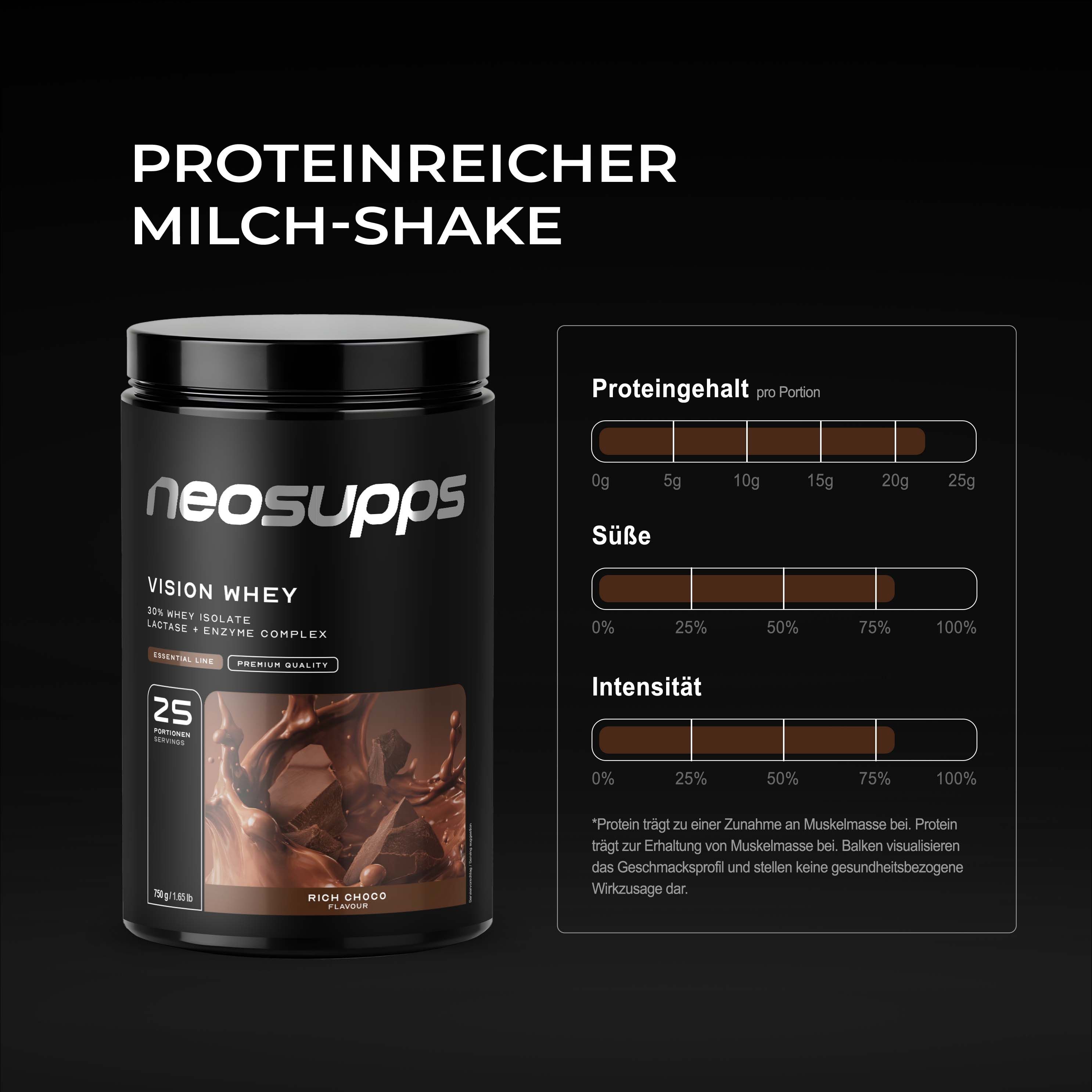Neosupps Vision Whey Protein Pulver Dose neben einem Diagramm, das Proteingehalt, Süße und Intensität zeigt.