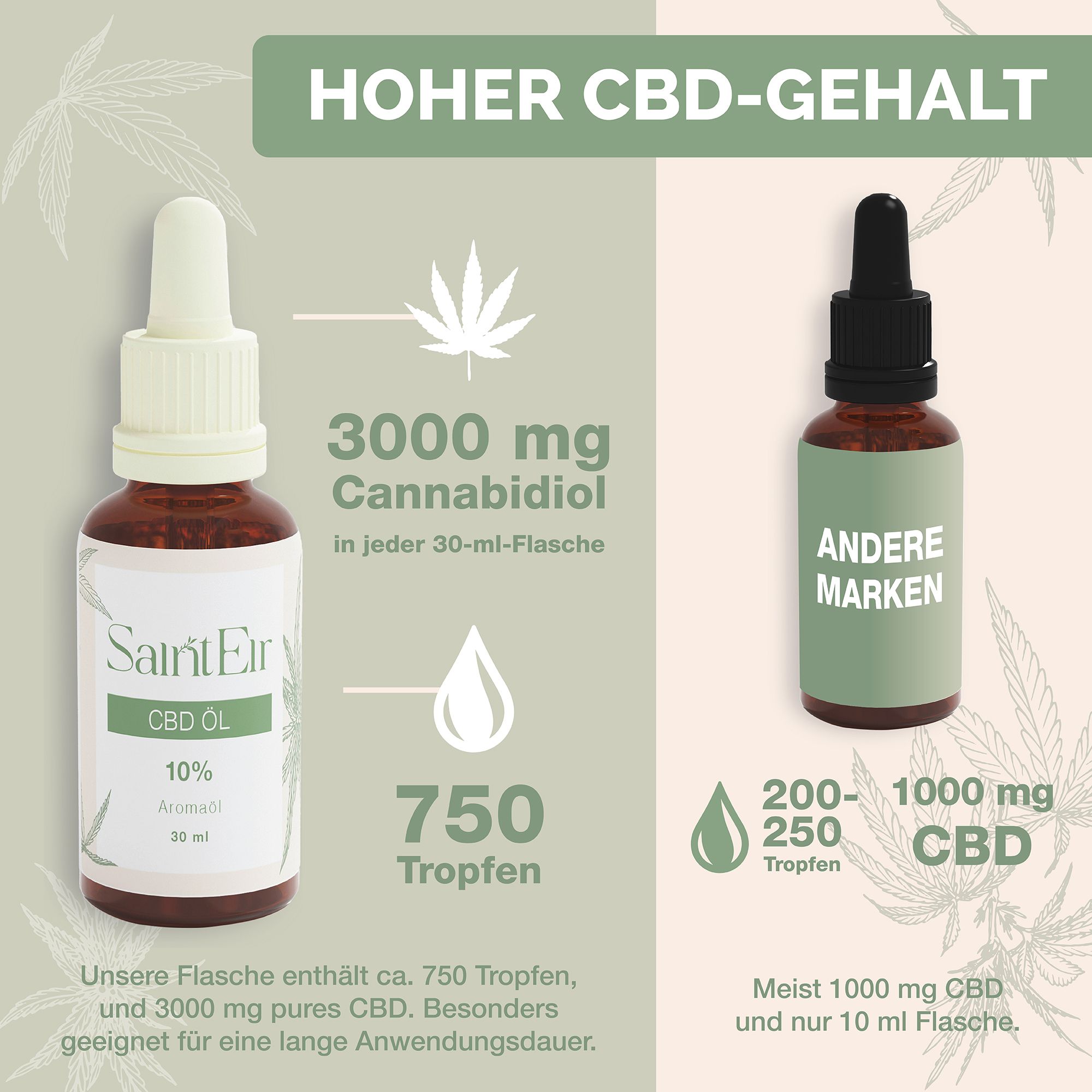 Saint EIR CBD Öl 10% Vollspektrum - 3000 mg Cannabidiol