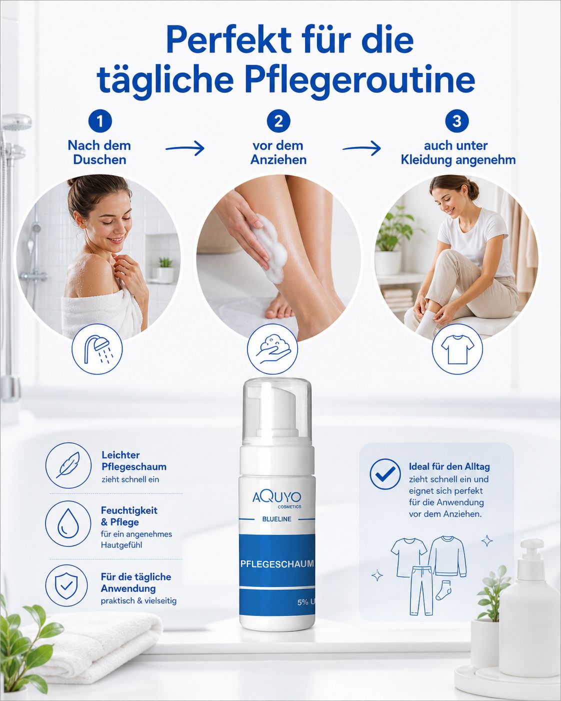 Produktabbildung. Blueline Pflegeschaum, 5% Urea. Anwendungsschritte: Duschen, Anziehen, Alltag. Leichte Pflege, Feuchtigkeit.