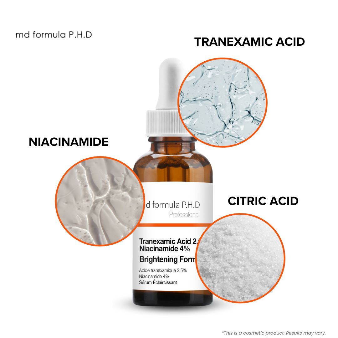 Produktflasche mit Inhaltsstoff-Grafiken. Flasche mit Pipette. Grafiken: Tranexamsäure, Niacinamid, Zitronensäure. Marke: md formula P.H.D.