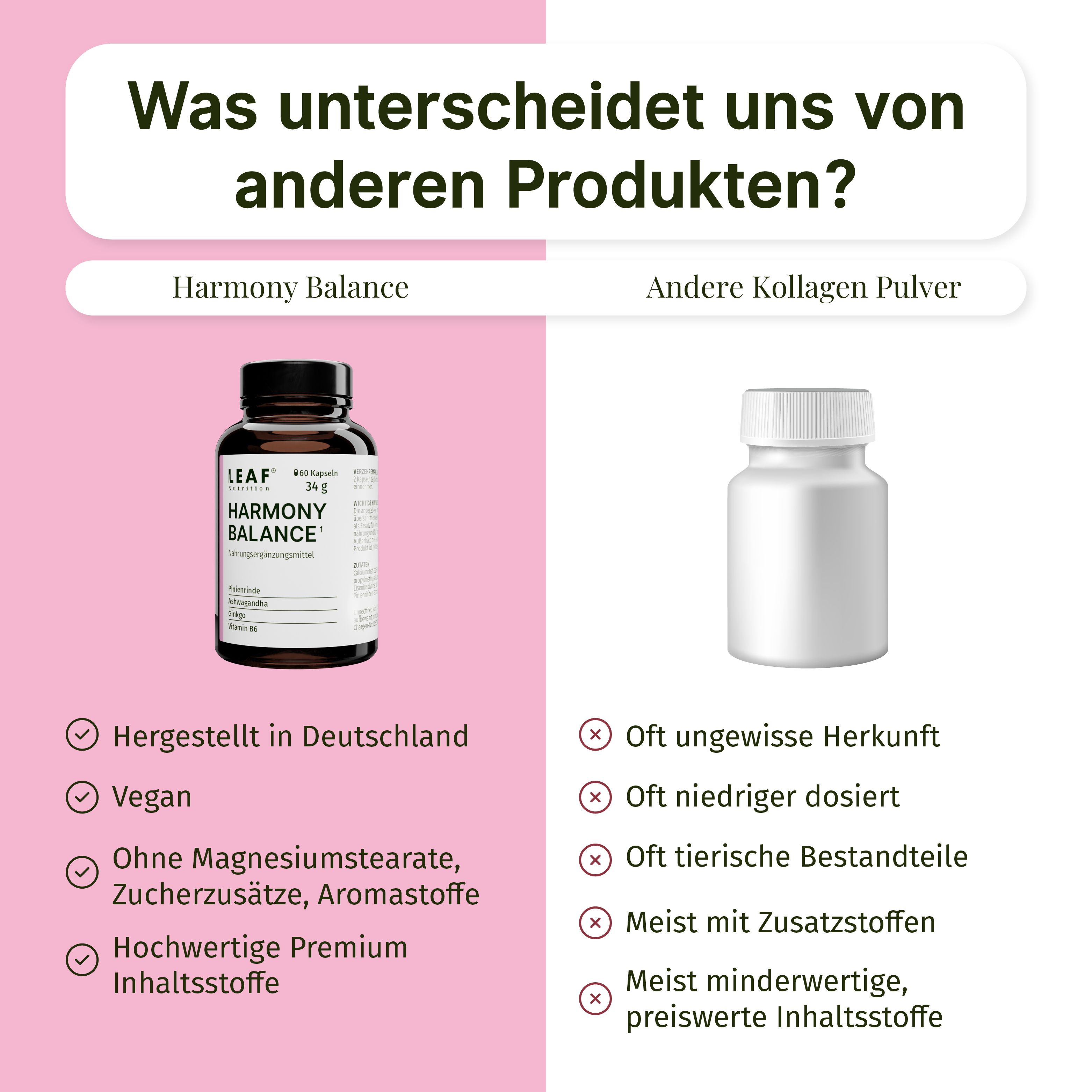 Vergleich von Harmony Balance mit einem anderen Produkt. Harmony Balance: hergestellt in Deutschland, vegan, ohne Zusätze.