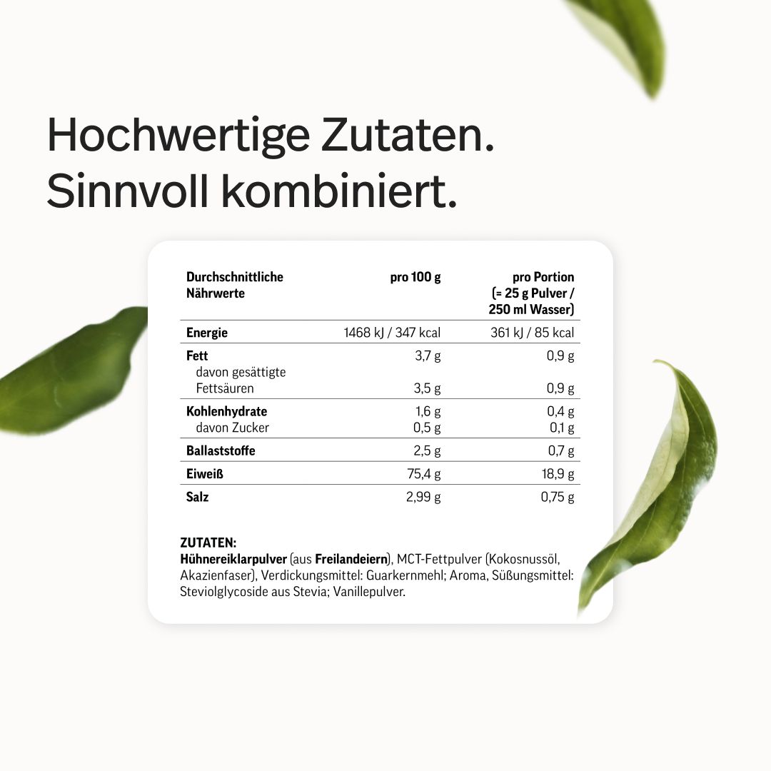 Nährwerttabelle für edubily® Eiklar Protein Pulver. Hochwertige Zutaten. Sinnvoll kombiniert.
