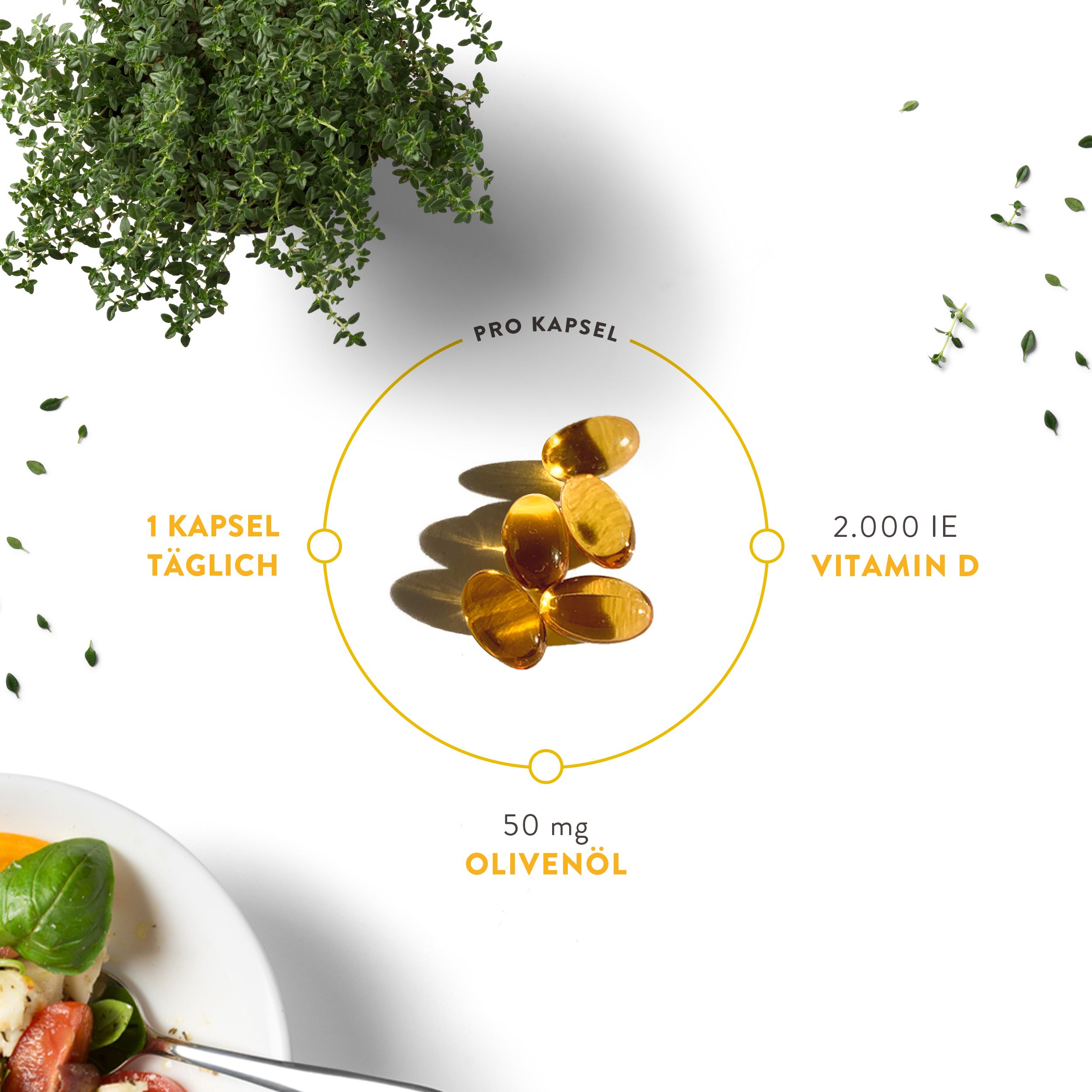 Kapseln mit Text. Aufschrift: 1 Kapsel täglich, 2.000 IE Vitamin D, 50 mg Olivenöl.