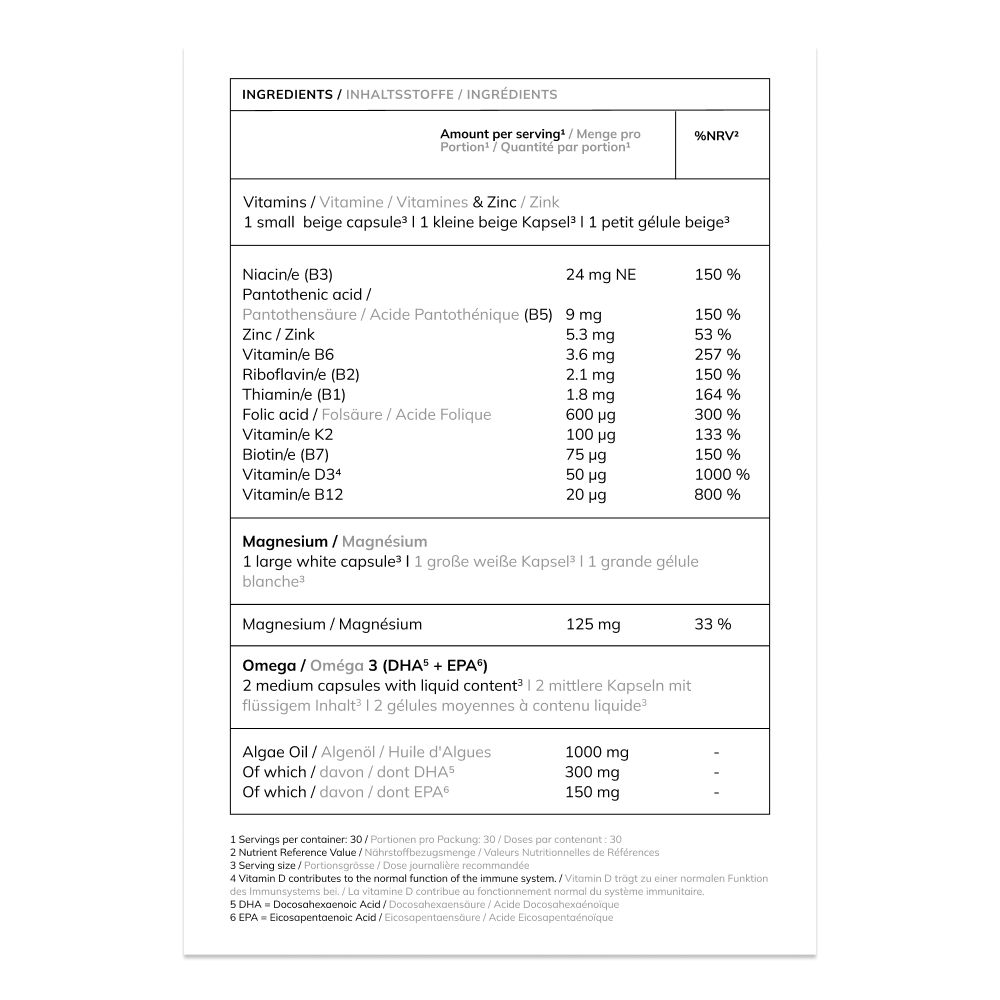 Nährwerttabelle mit Inhaltsstoffen und Nährwertangaben. Enthält Informationen zu Vitaminen und Mineralien.
