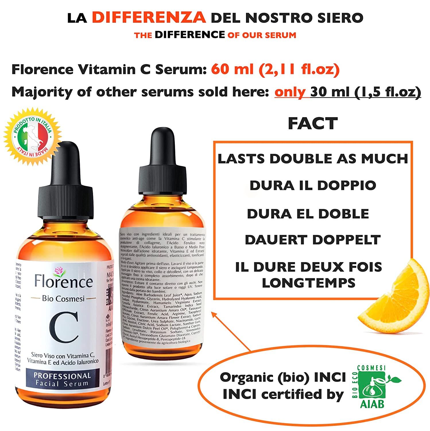 Due flaconi di siero con pipette, accanto una fetta d'arancia. Testo: Florence Vitamin C Serum, 60 ml. Certificazione AIAB.