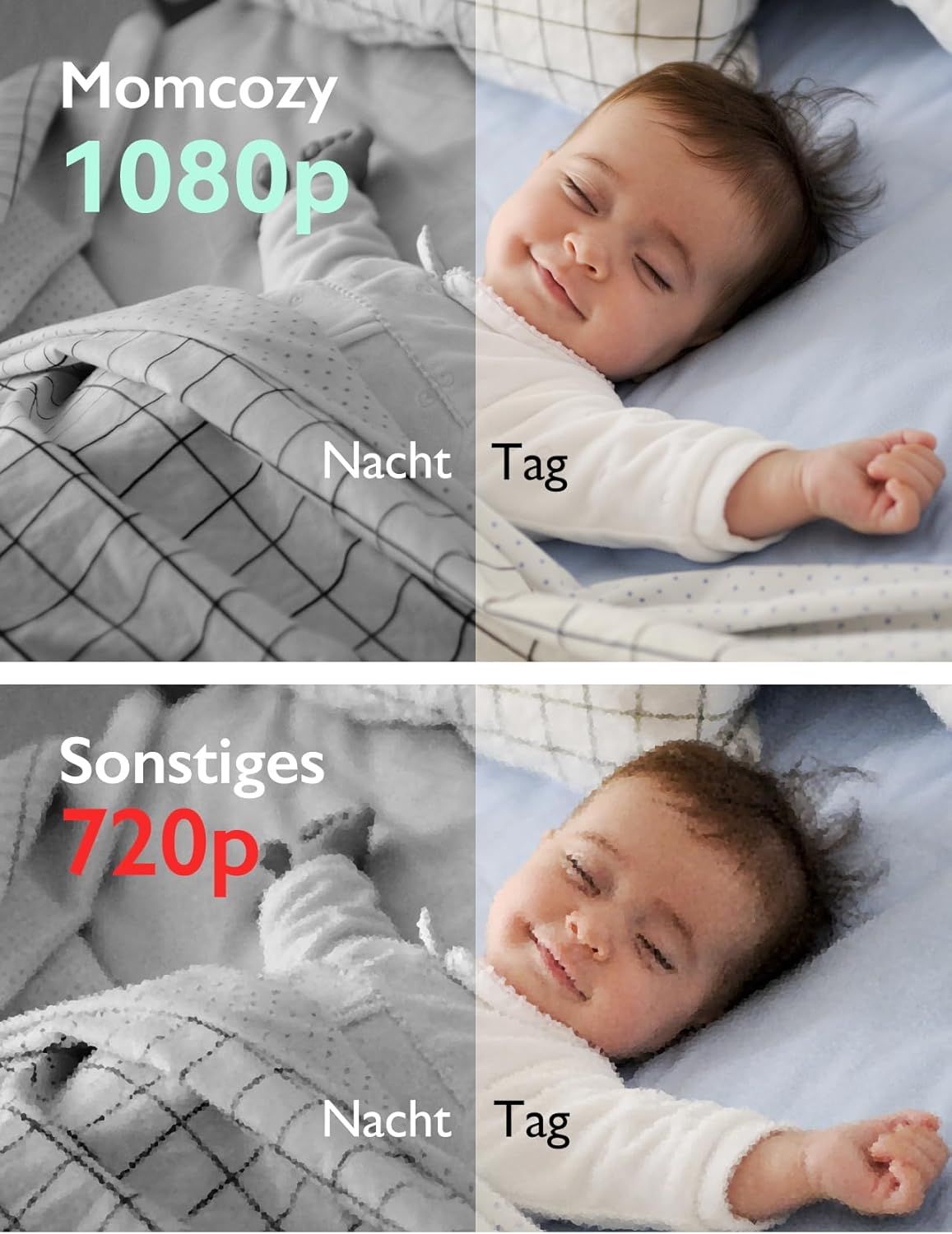 Momcozy Babyphone mit Kamera 5 Zoll 1080P HD Angebot