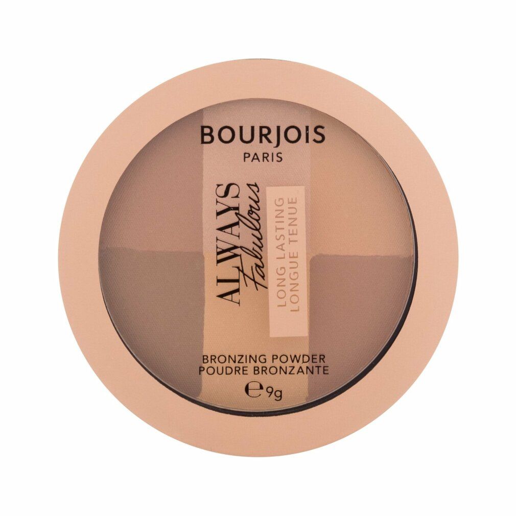 Runder Bräunungspuder-Kompaktpuder. Vier Farbtöne, Markenname Bourjois Paris. Text: Always Fabulous, Long Lasting, Poudre Bronzante, e9g.