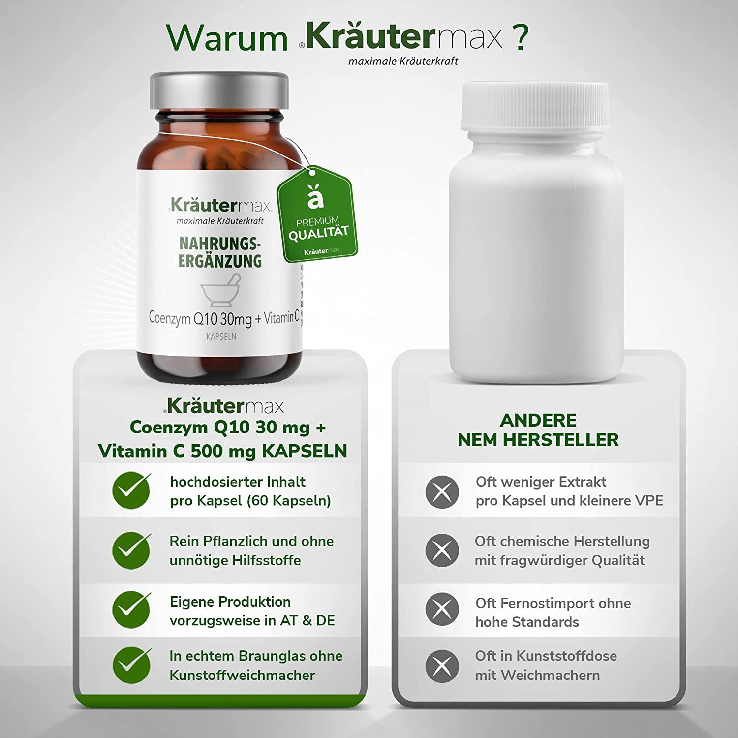 Kräutermax Coenzym Q10 30 mg und Vitamin C Kapseln 60 St