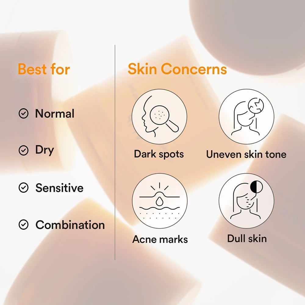Grafik mit Symbolen und Text. Best for: Normal, Trocken, Empfindlich, Kombination. Skin Concerns: Dunkle Flecken, ungleichmäßiger Hautton, Akne, fahle Haut.