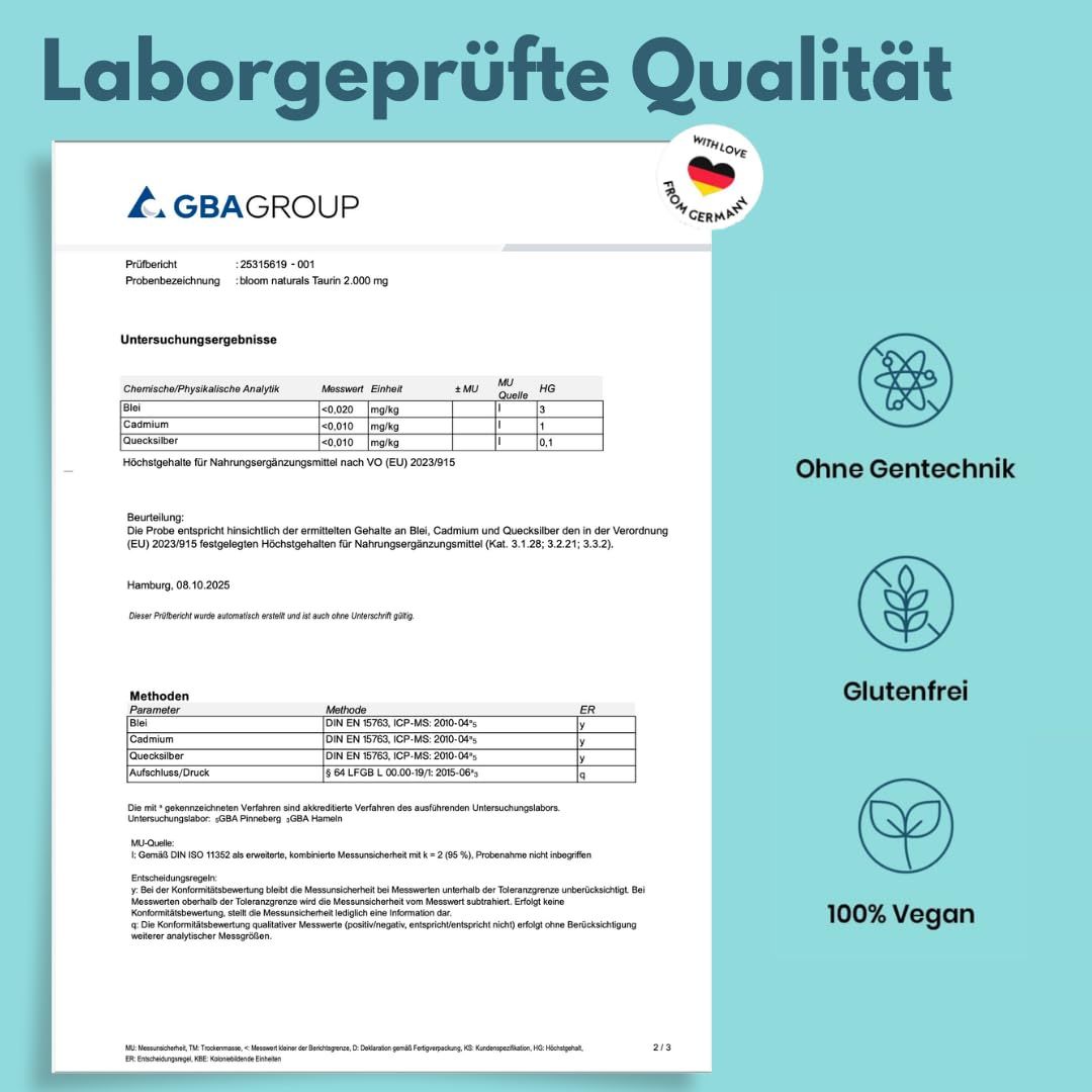 Laborgeprüfte Qualität: GBA GROUP Zertifikat, Made in Germany, Vegan, Glutenfrei.