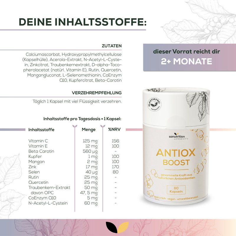 Nährwerttabelle mit Inhaltsstoffen und Mengen pro Kapsel. Dose "ANTIOX BOOST" im Hintergrund. "Sanutrition"-Logo. 60 Kapseln.
