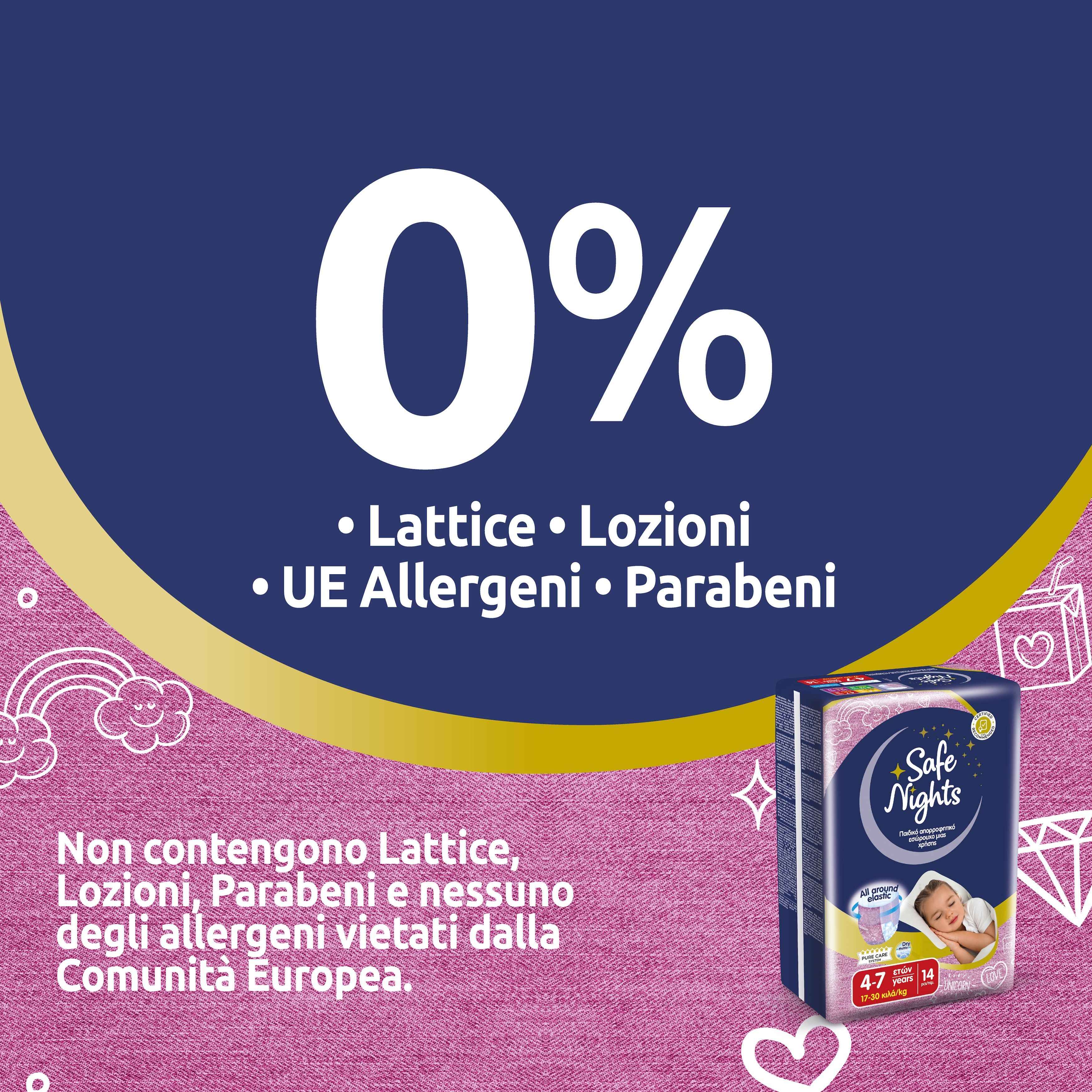 Verpackung Babylino Safe Nights. 0% Latex, Lotionen, Parabene. Text auf Italienisch. Rosa Hintergrund.