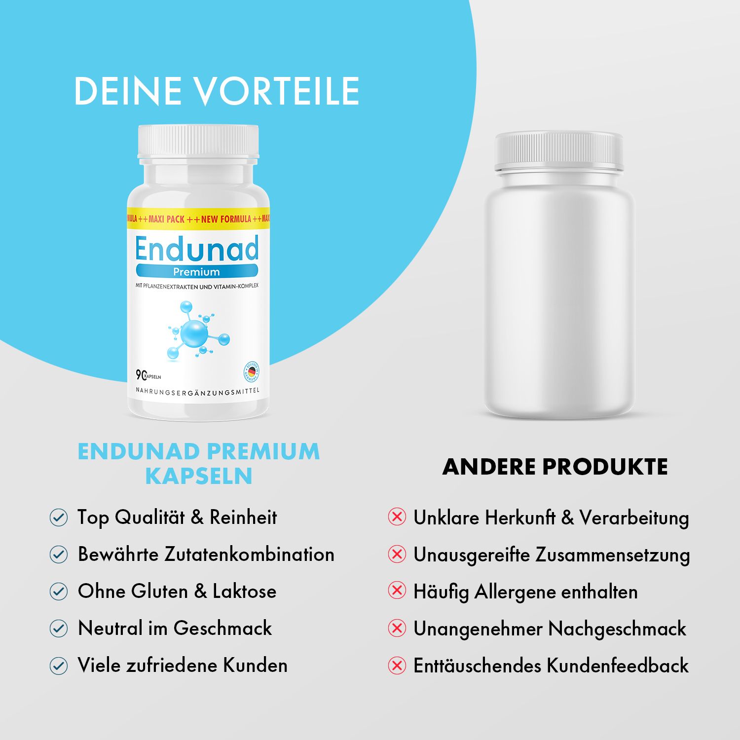 Endunad Premium Kapseln