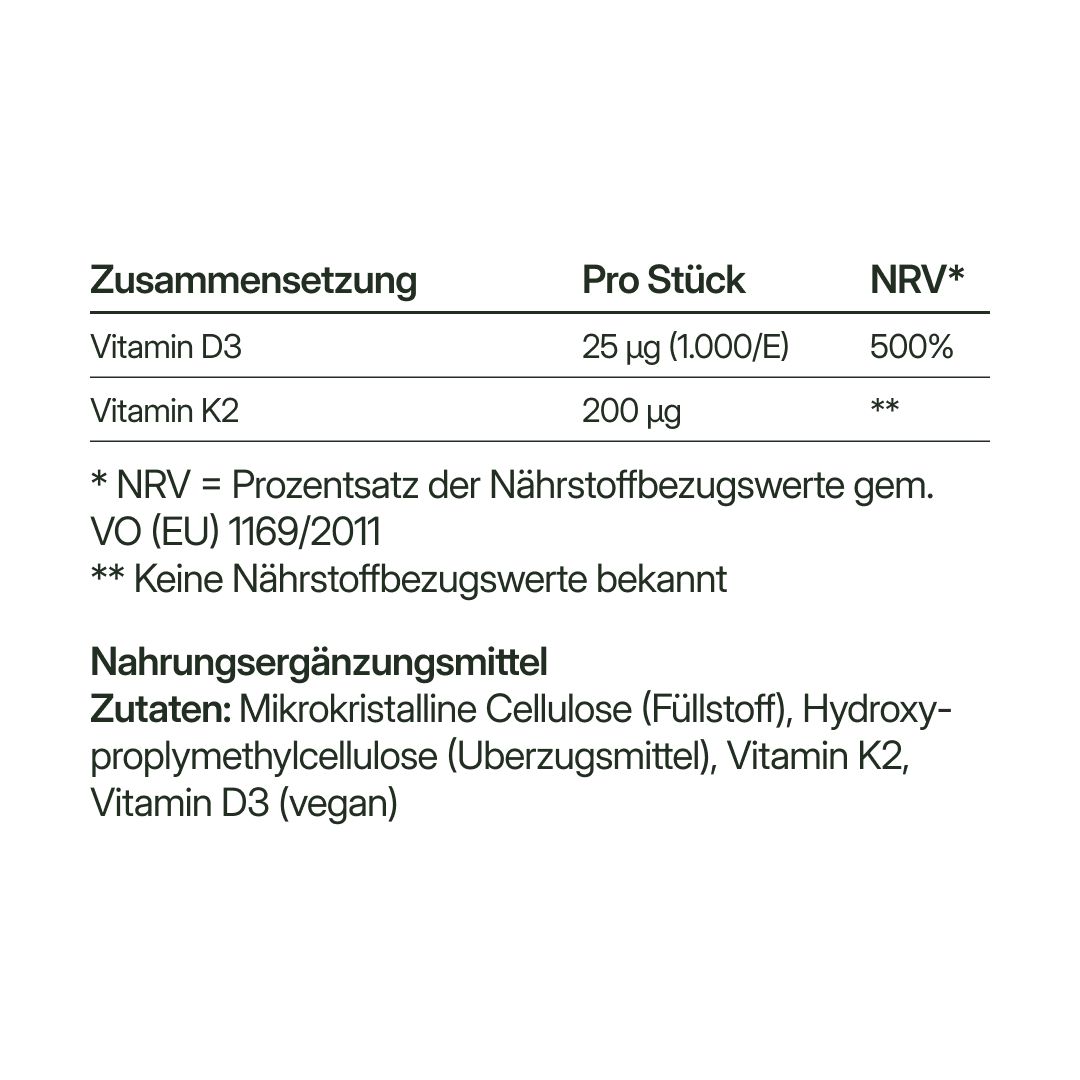 Tabelle mit Nährwertangaben: Vitamin D3, Vitamin K2. Angaben zu Pro Stück und NRV. Zutaten: Mikrokristalline Cellulose, etc.