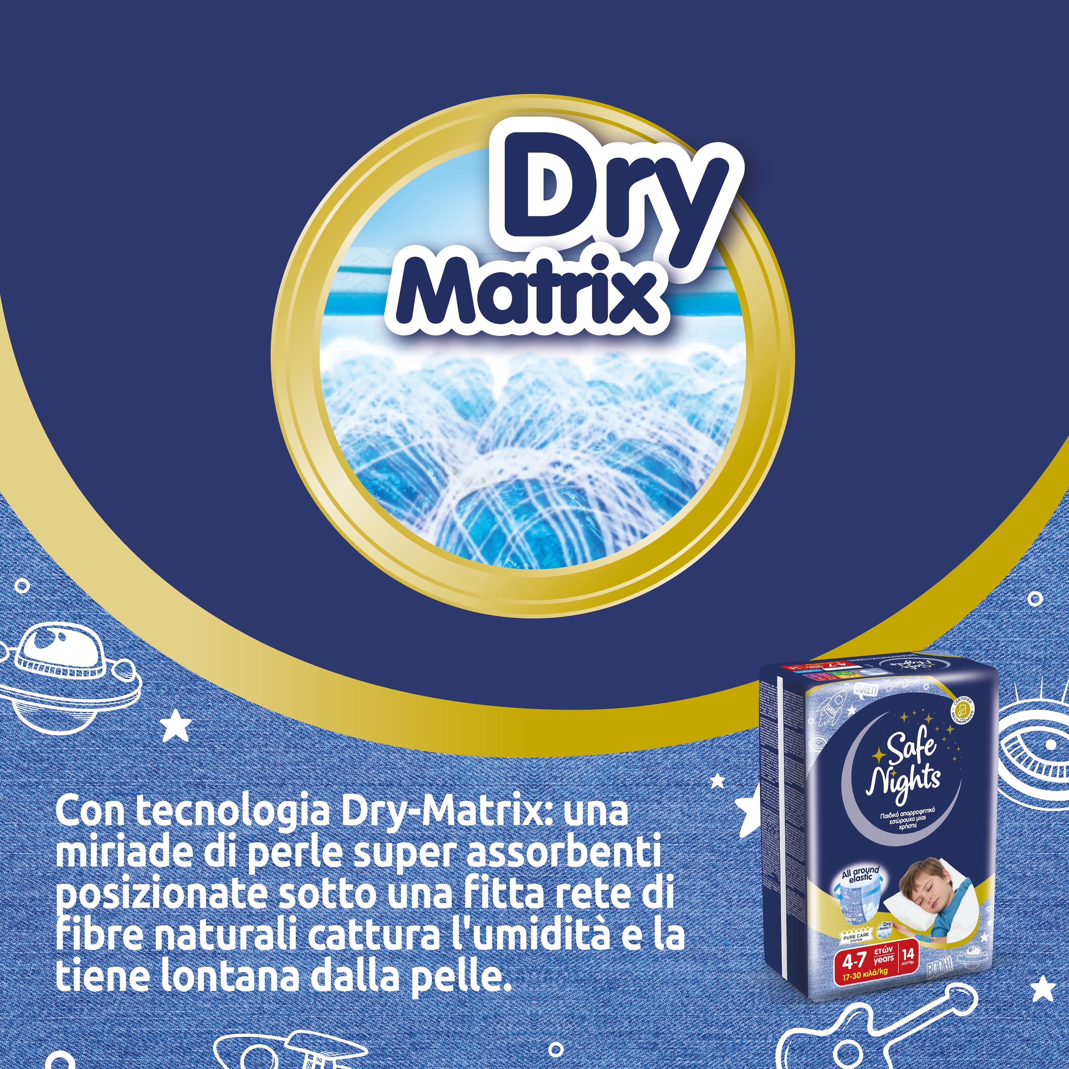 Verpackung Babylino Safe Nights. Text Dry Matrix. Produktabbildung mit Kind. Hintergrund blau mit Sternen.