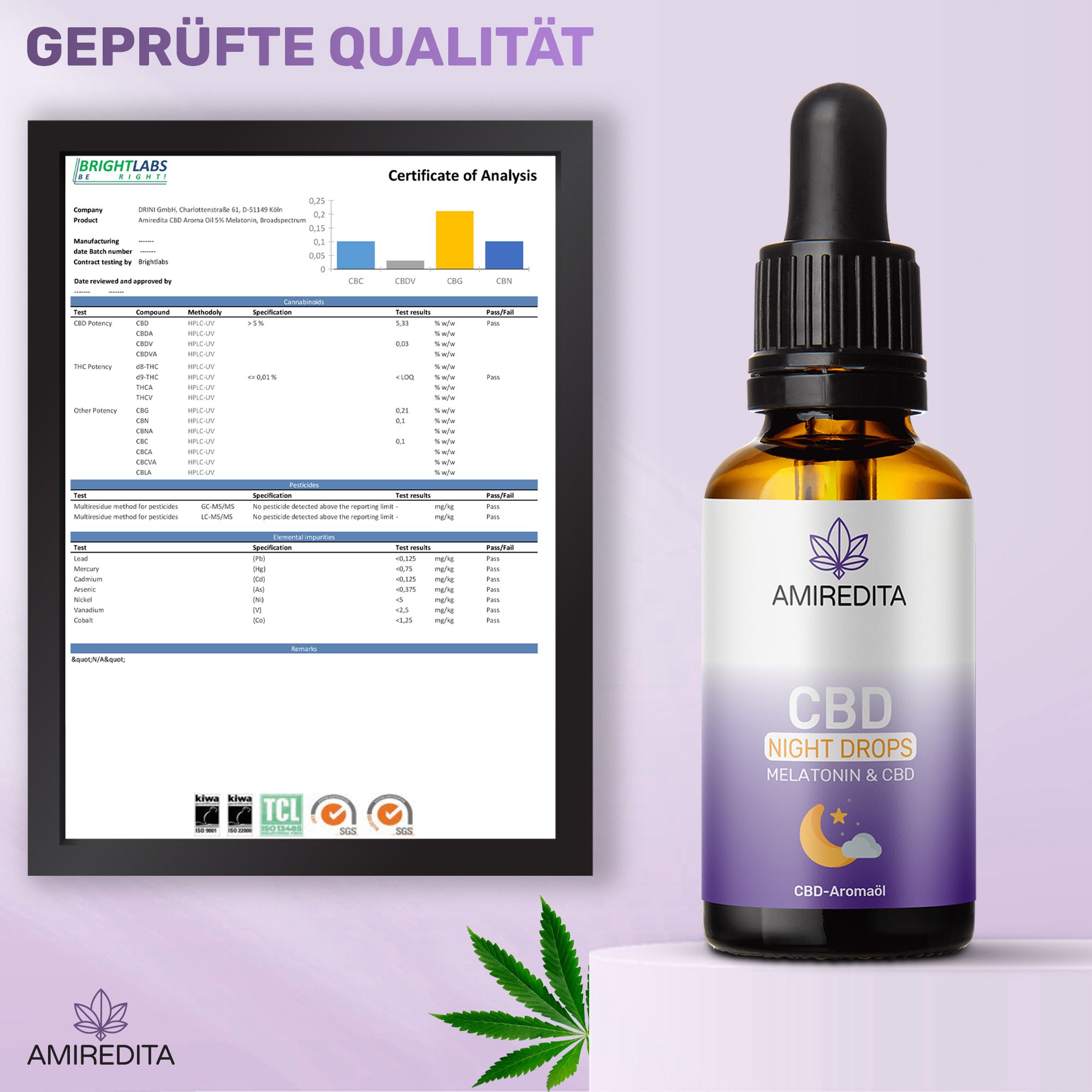 Amiredita CBD Night Drops mit Melatonin & CBD
