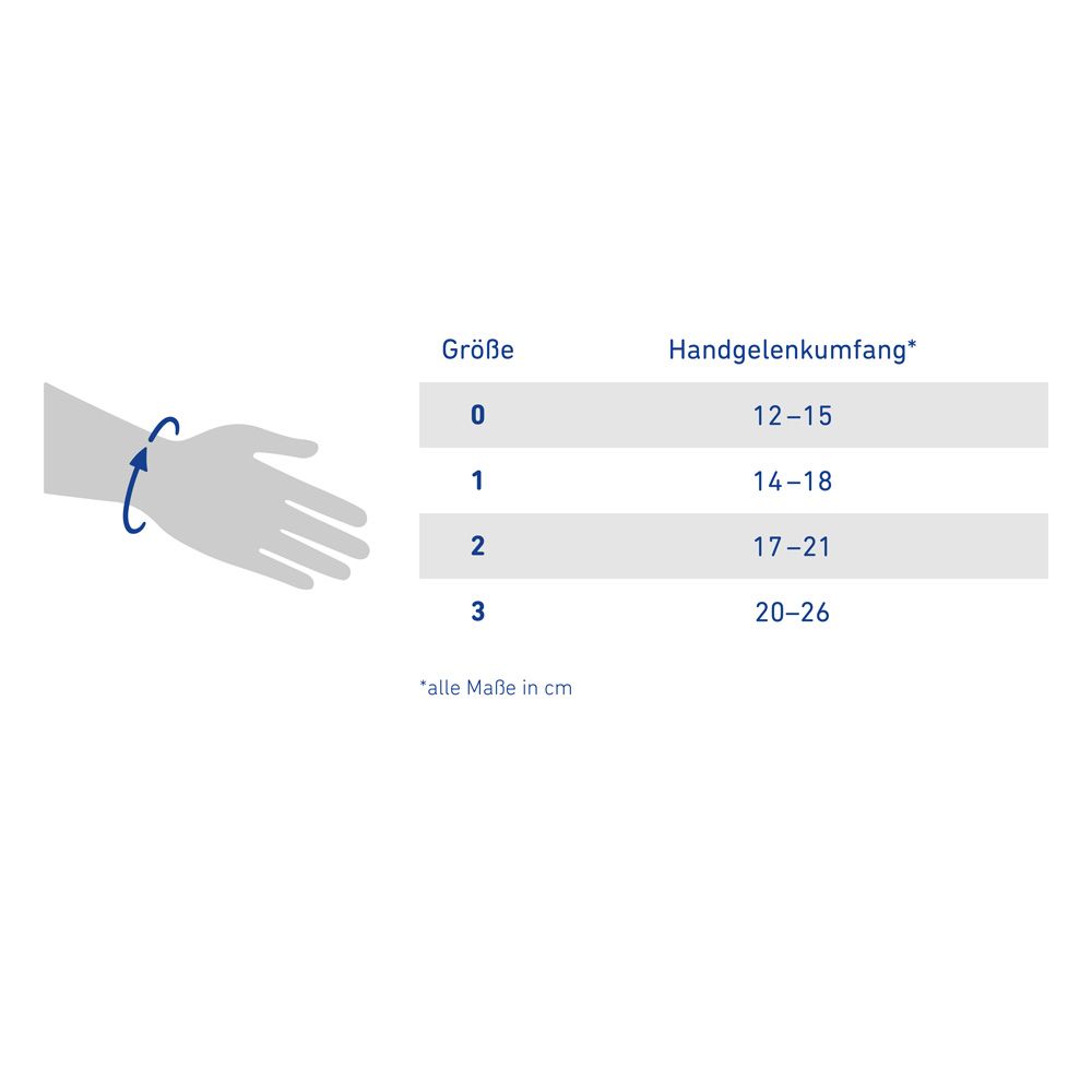 Bauerfeind ManuLoc Handgelenkorthese