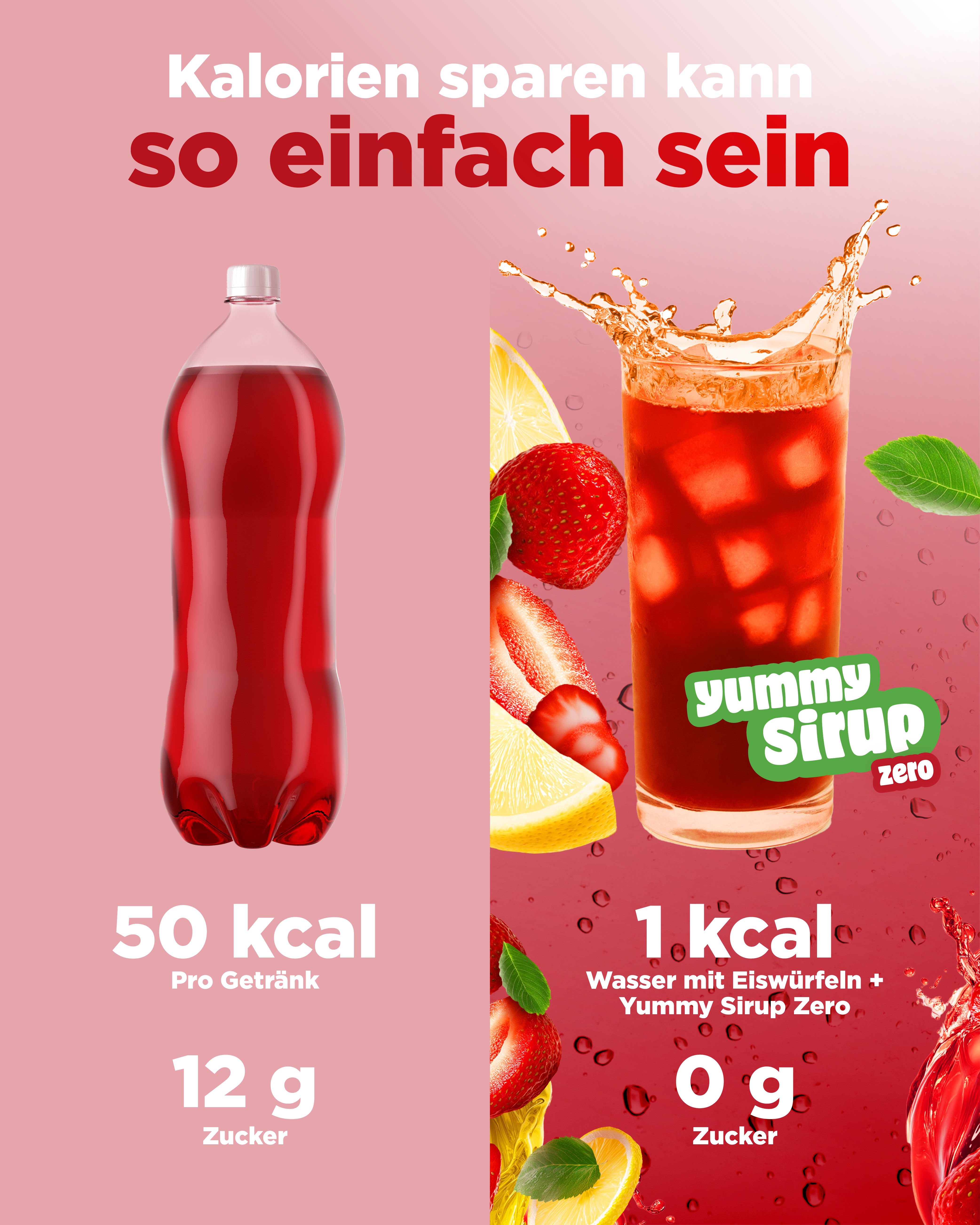 vit4ever Yummy Sirup