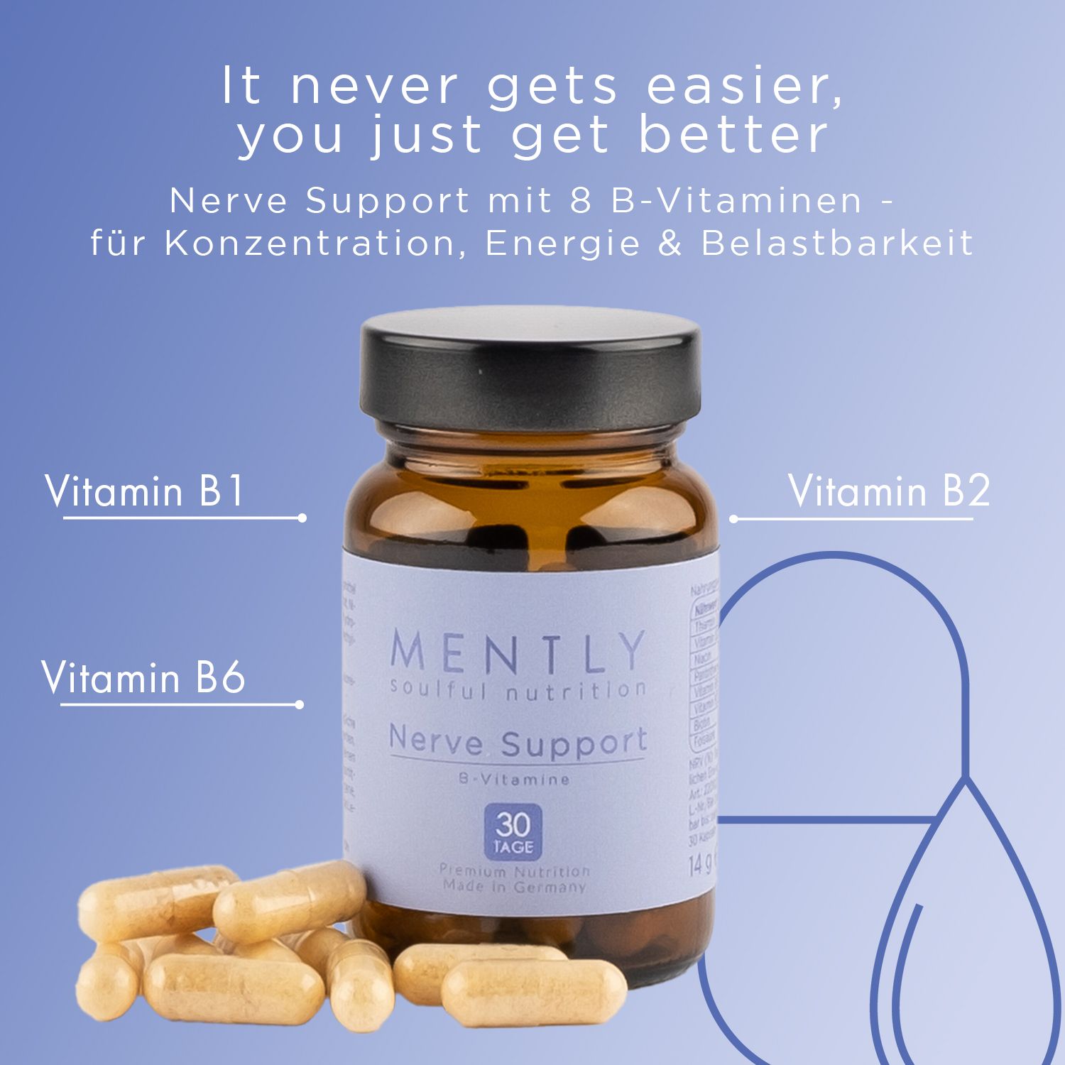 Mently Nerve Support mit 8 B-Vitaminen 30 St Kapseln