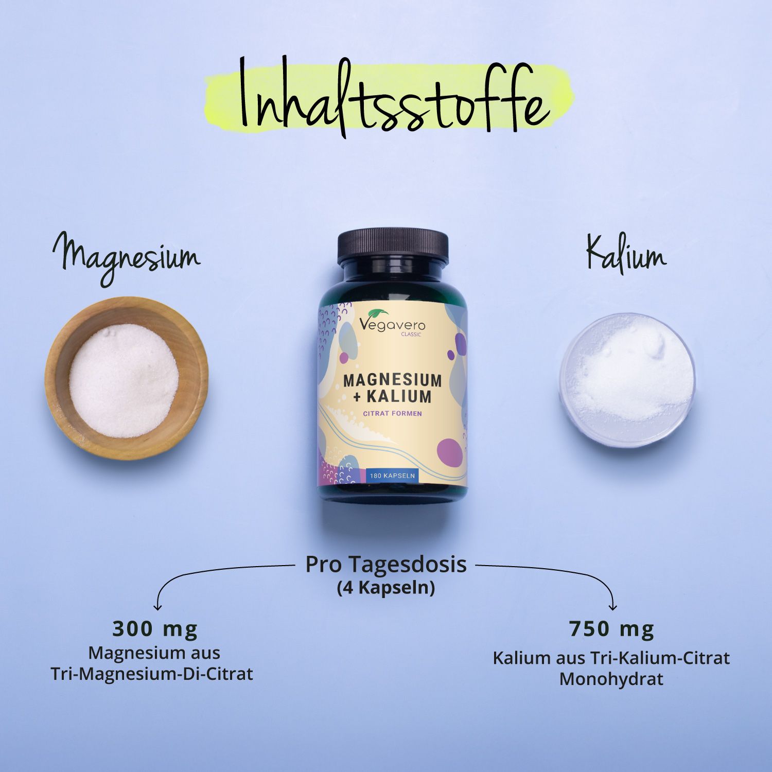 Inhaltsstoffe: Magnesium und Kalium. Flasche mit Magnesium + Kalium. Pro Tagesdosis: 300 mg Magnesium, 750 mg Kalium.