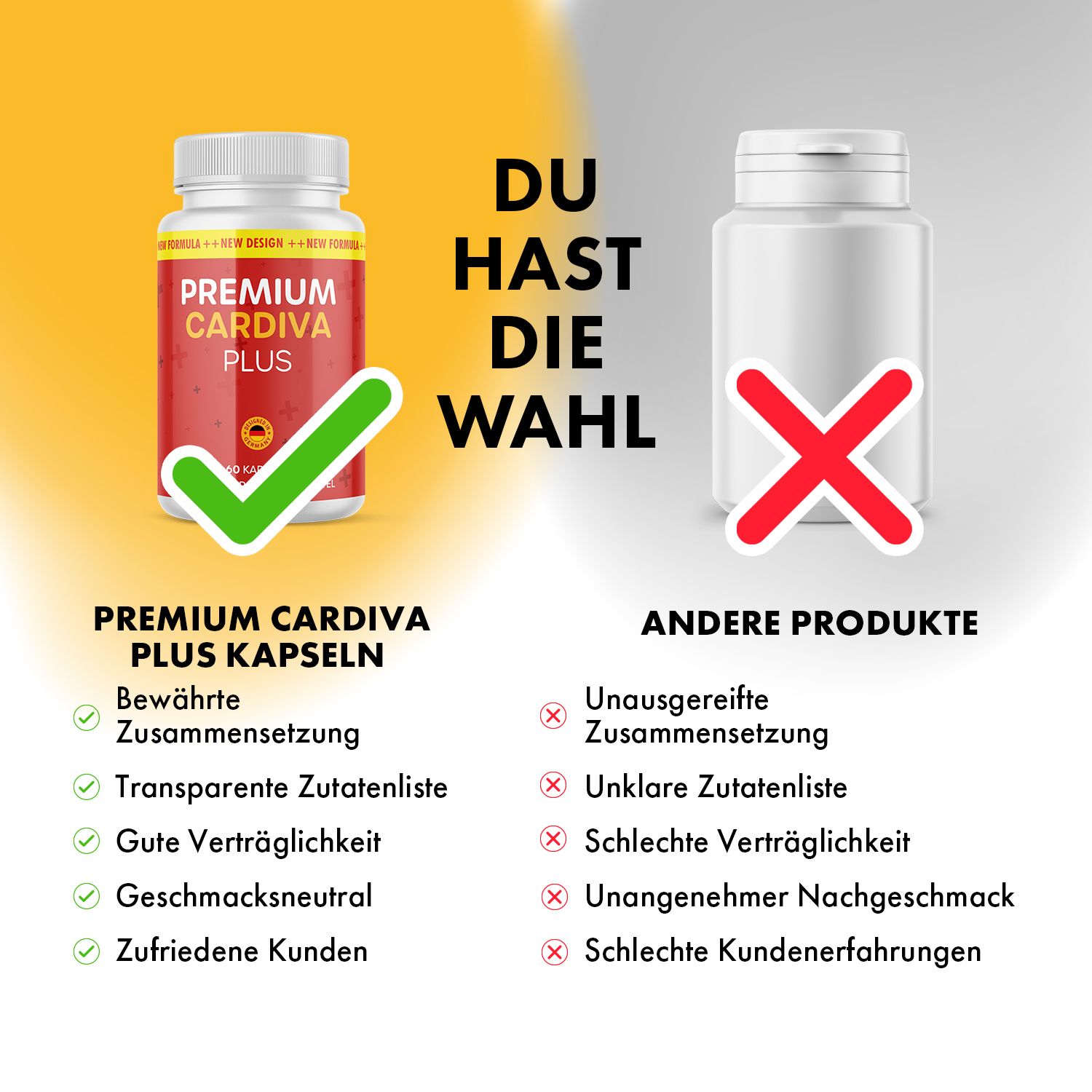 Premium Cardiva Plus Kapseln Angebot