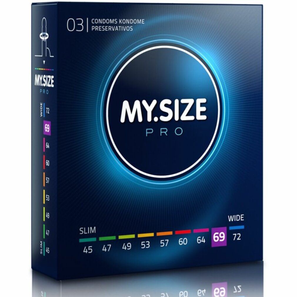 My.Size PRO *69mm*