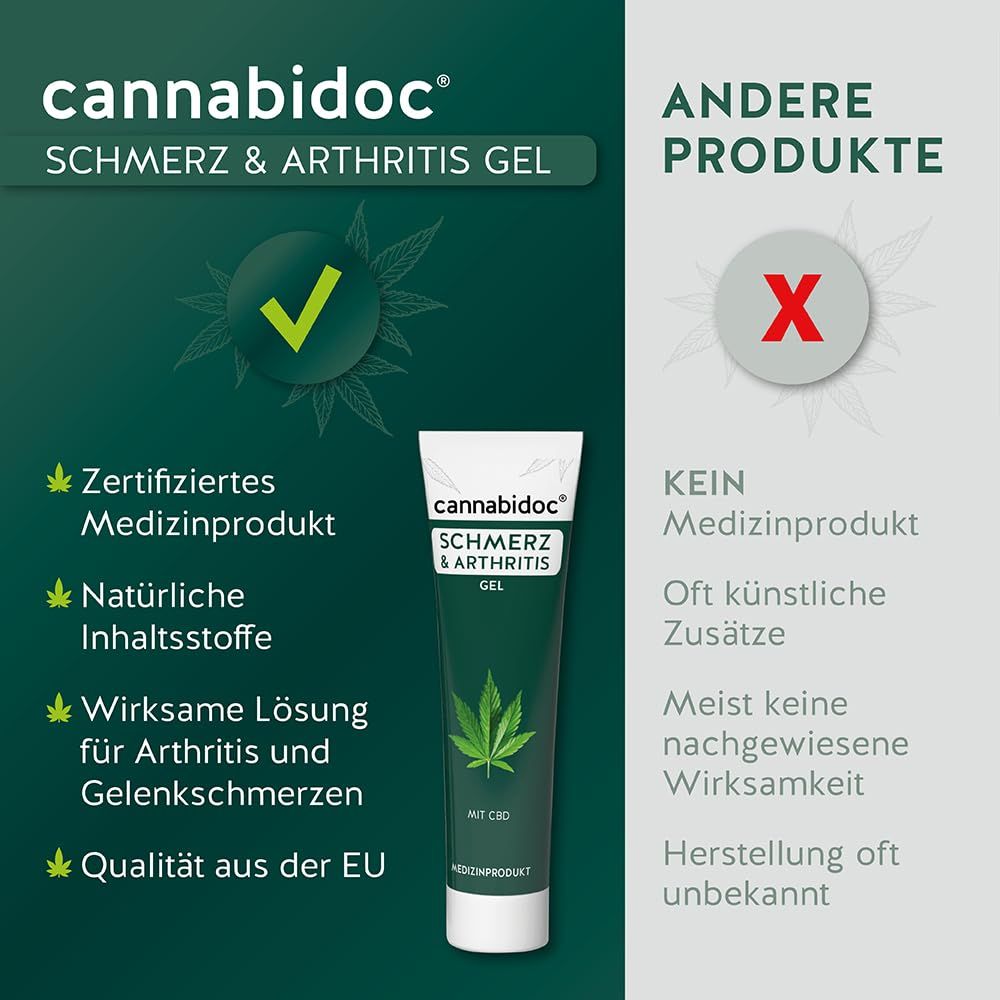 Gel-Tube mit Logo und Produktnamen. Text: Zertifiziertes Medizinprodukt, natürliche Inhaltsstoffe, Qualität aus der EU.