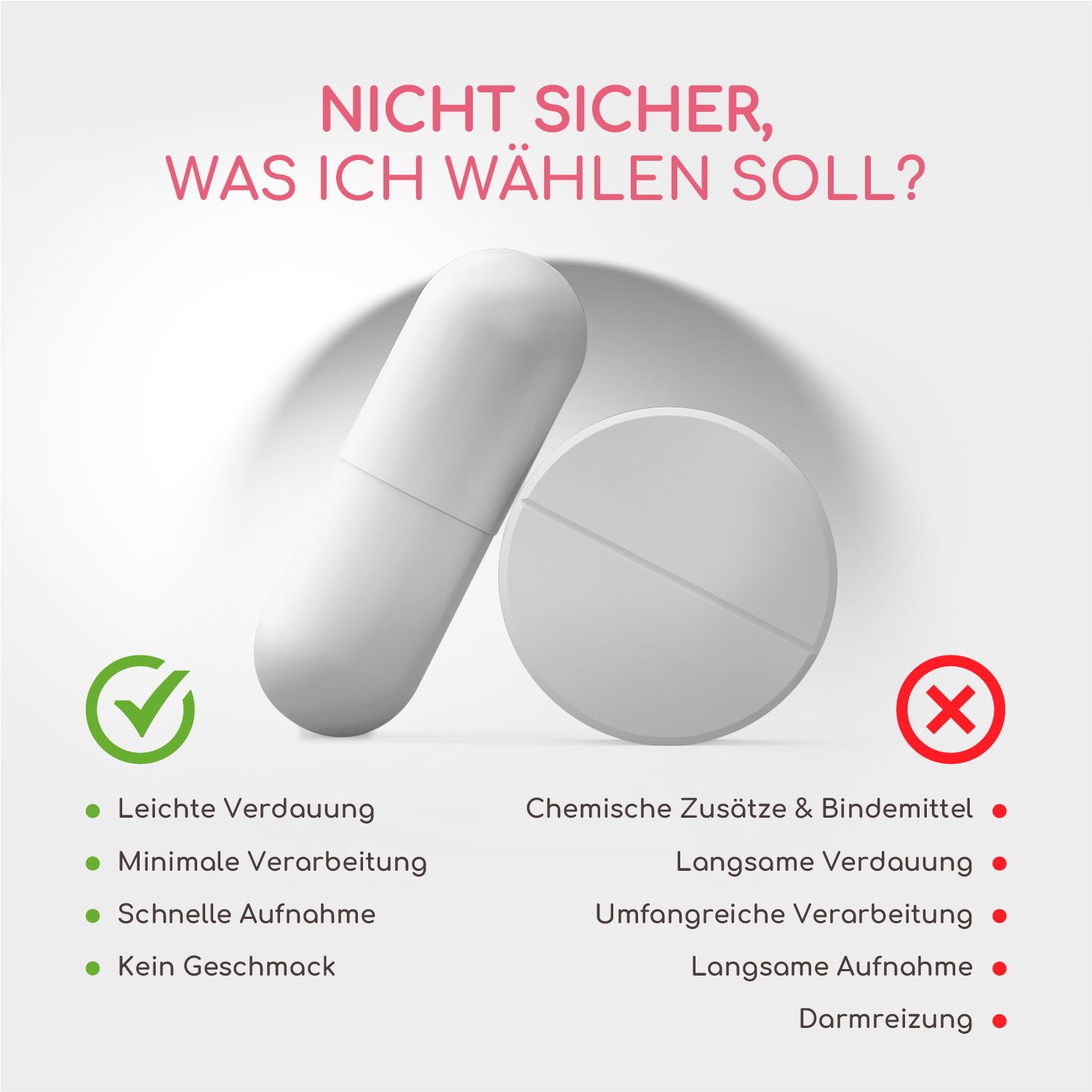 Kapsel und Tablette. Text: Leichte Verdauung, minimale Verarbeitung, schnelle Aufnahme, kein Geschmack. Keine chemischen Zusätze.