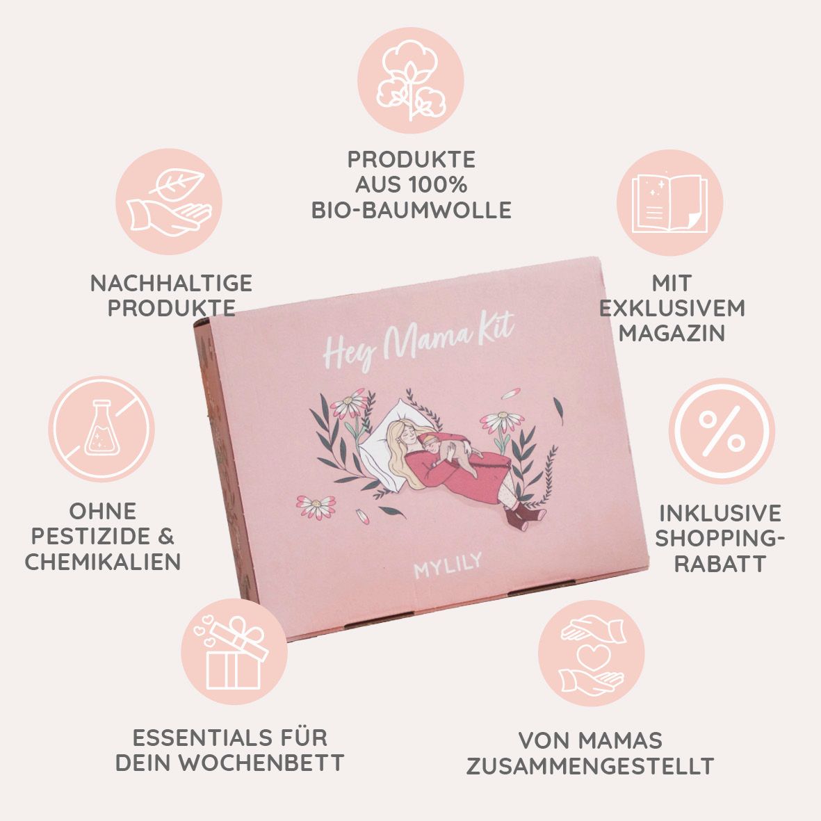 MYLILY Hey Mama Kit - Wochenbettbox Standard