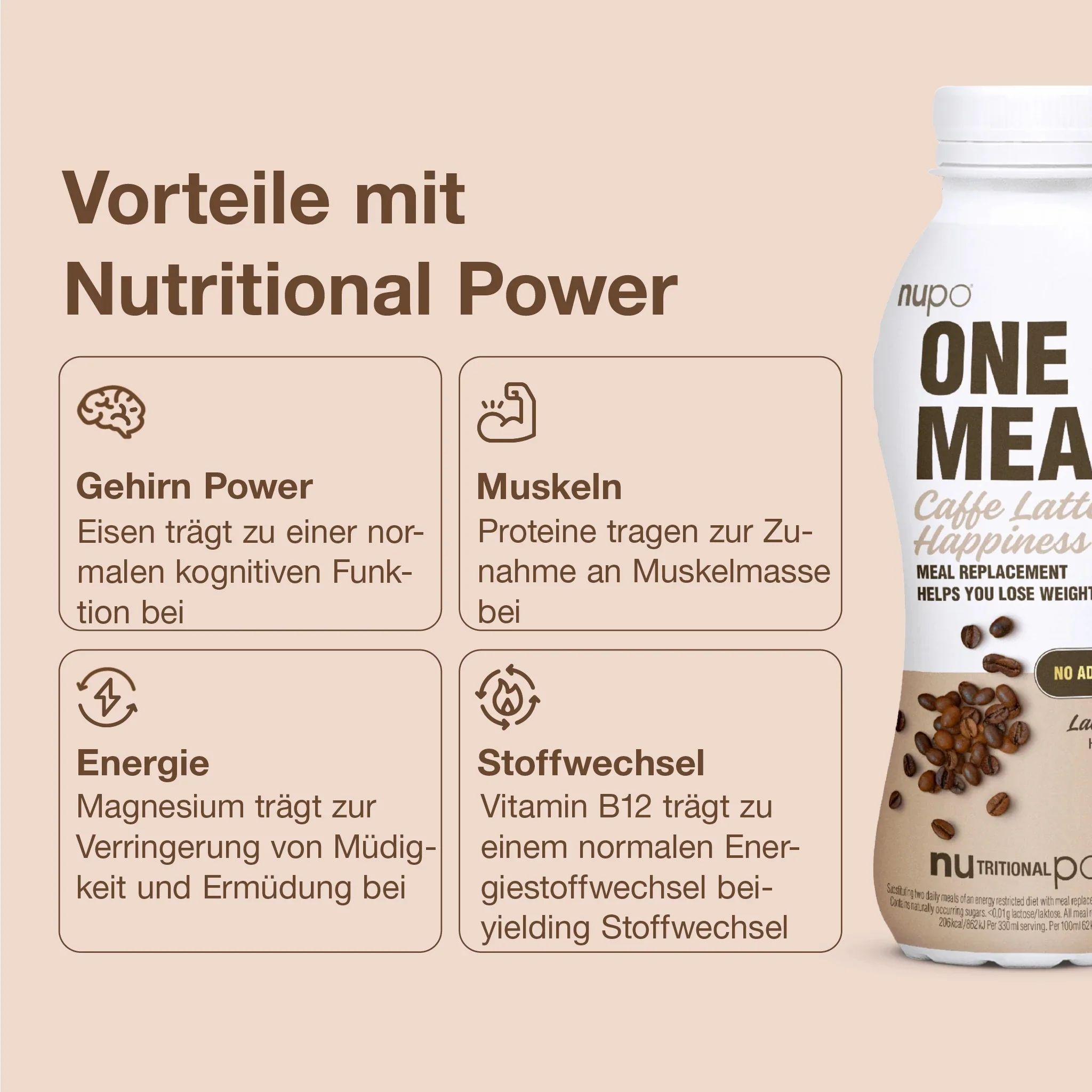 Nupo One Meal +Prime Shake Caffe Latte Happiness. Vorteile mit Nutritional Power. Gehirn, Muskeln, Energie, Stoffwechsel.