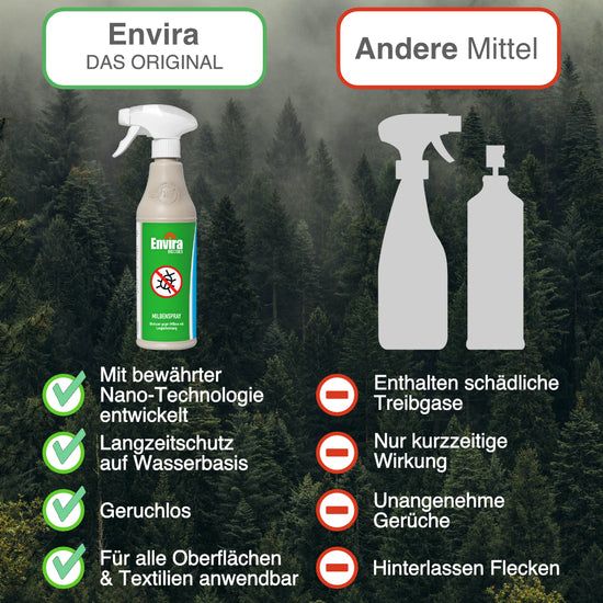 Envira Milbenspray im Vorteilspack