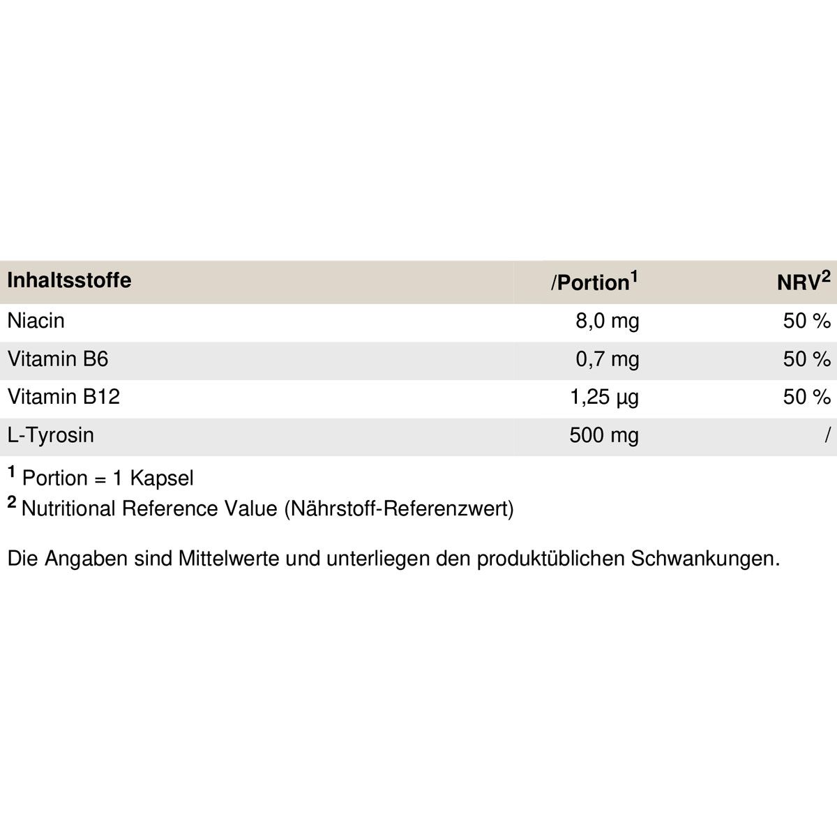 Peak Tyrosin 0,114 kg Kapseln