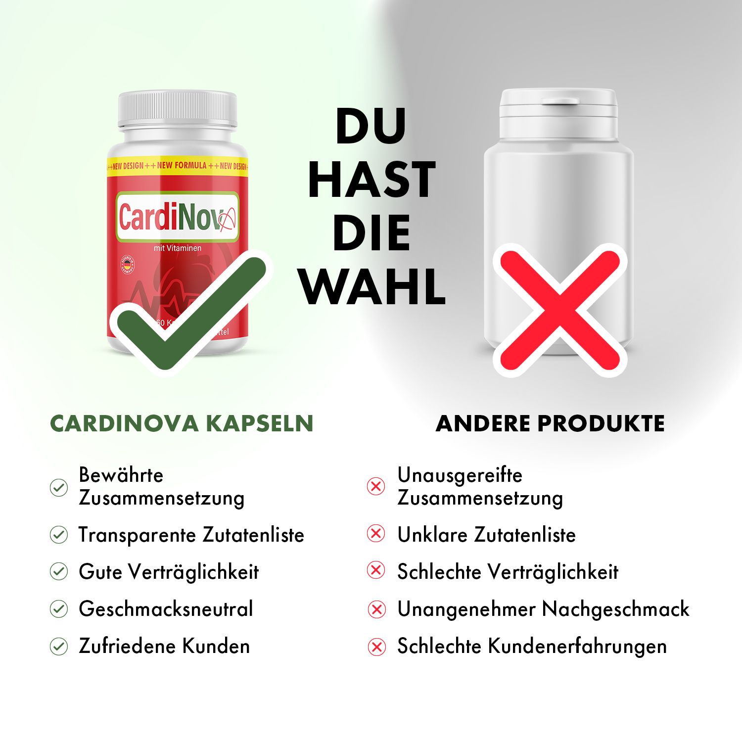 Vergleich: CardiNova Kapseln (grüner Haken) und andere Produkte (rotes Kreuz). Aufschrift CardiNova Kapseln und Vorteile.