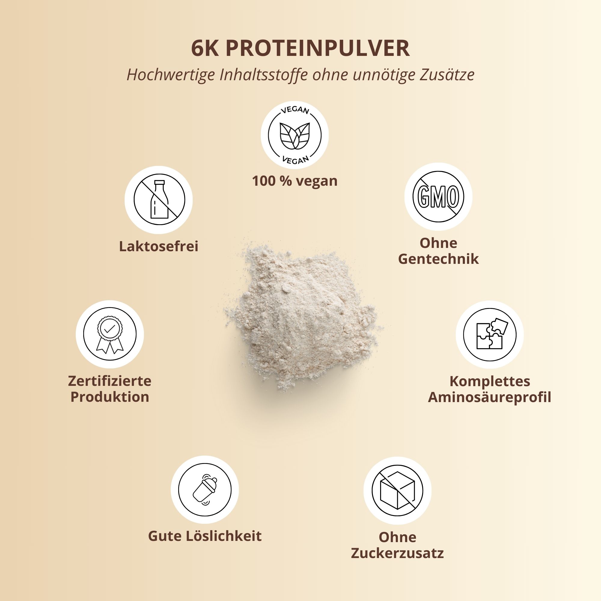 nutri+ 6K Eiweißpulver 2kg - Protein Shake ohne Whey