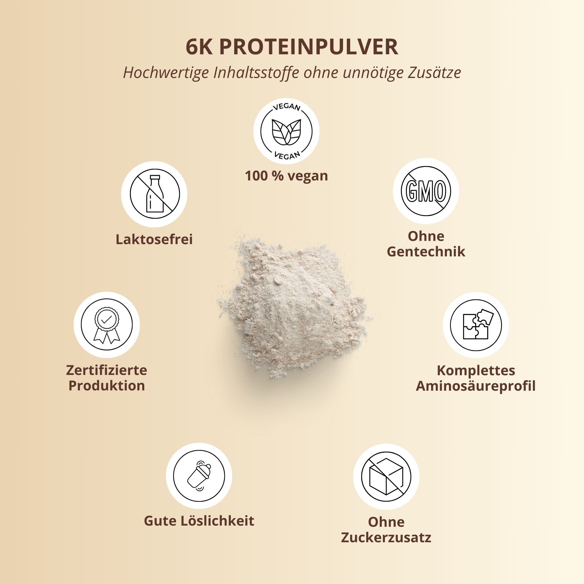 Nutri+ 6K Eiweißpulver 2kg - Protein Shake ohne Whey 2000 g Pulver