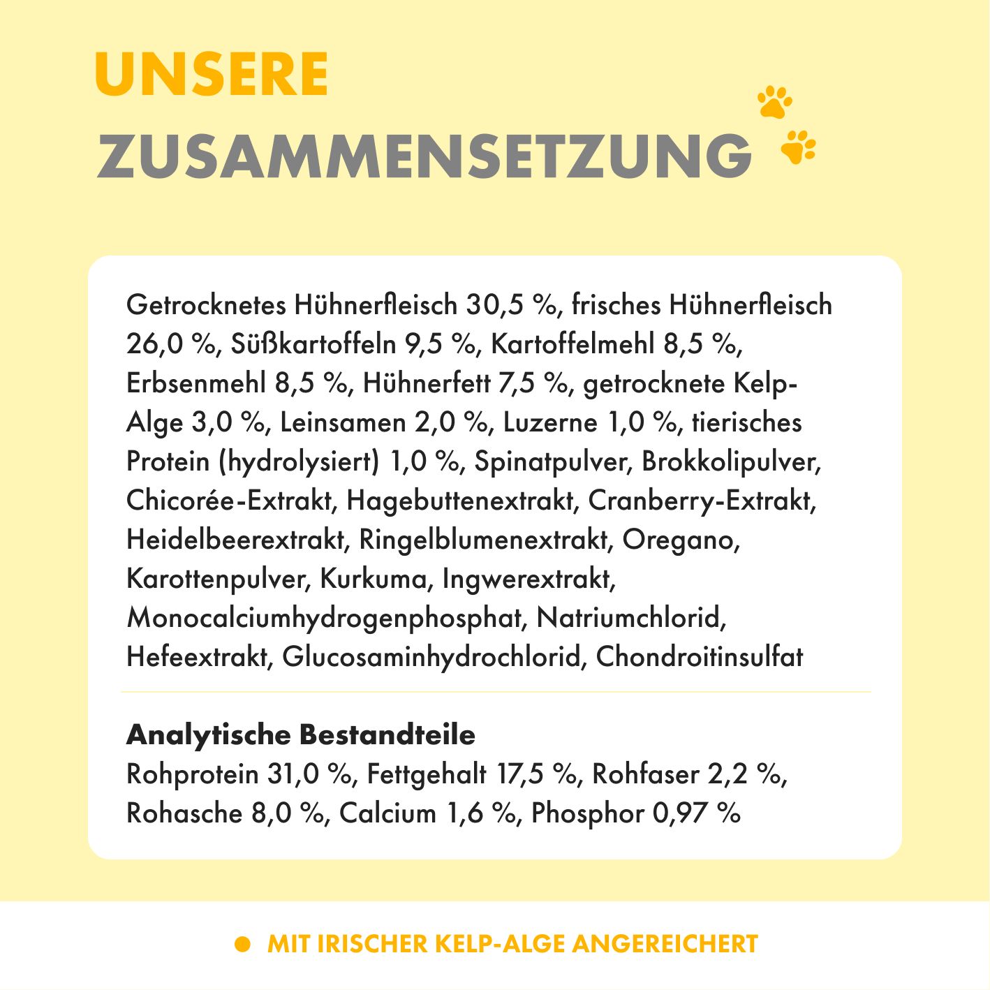 Zusammensetzung und analytische Bestandteile von Hundefutter mit Huhn, Gemüse und Kelp-Alge.