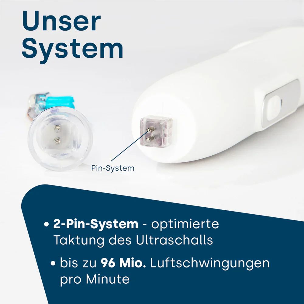 Weißes Gerät mit blauem Pin-System. Text: 2-Pin-System, optimierte Taktung des Ultraschalls, bis zu 96 Mio. Luftschwingungen pro Minute.