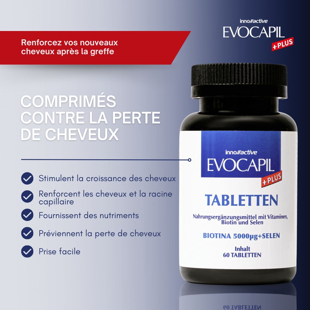 Main avec un comprimé. Texte: Ingrédients actifs cliniquement prouvés. Ingrédients: Zinc, biotine, acide folique, L-cystine, niacine, citrate de choline.