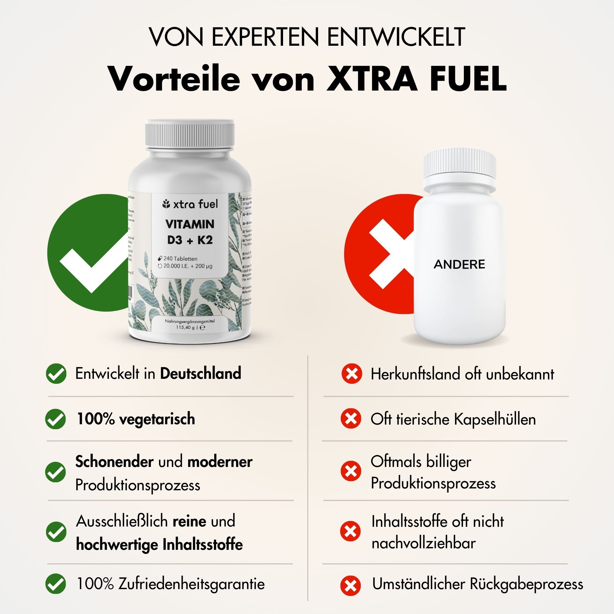 Vergleich: XTRA FUEL vs. Andere. Vorteile: In Deutschland entwickelt, vegetarisch, moderner Prozess, hochwertige Inhaltsstoffe, Zufriedenheitsgarantie.