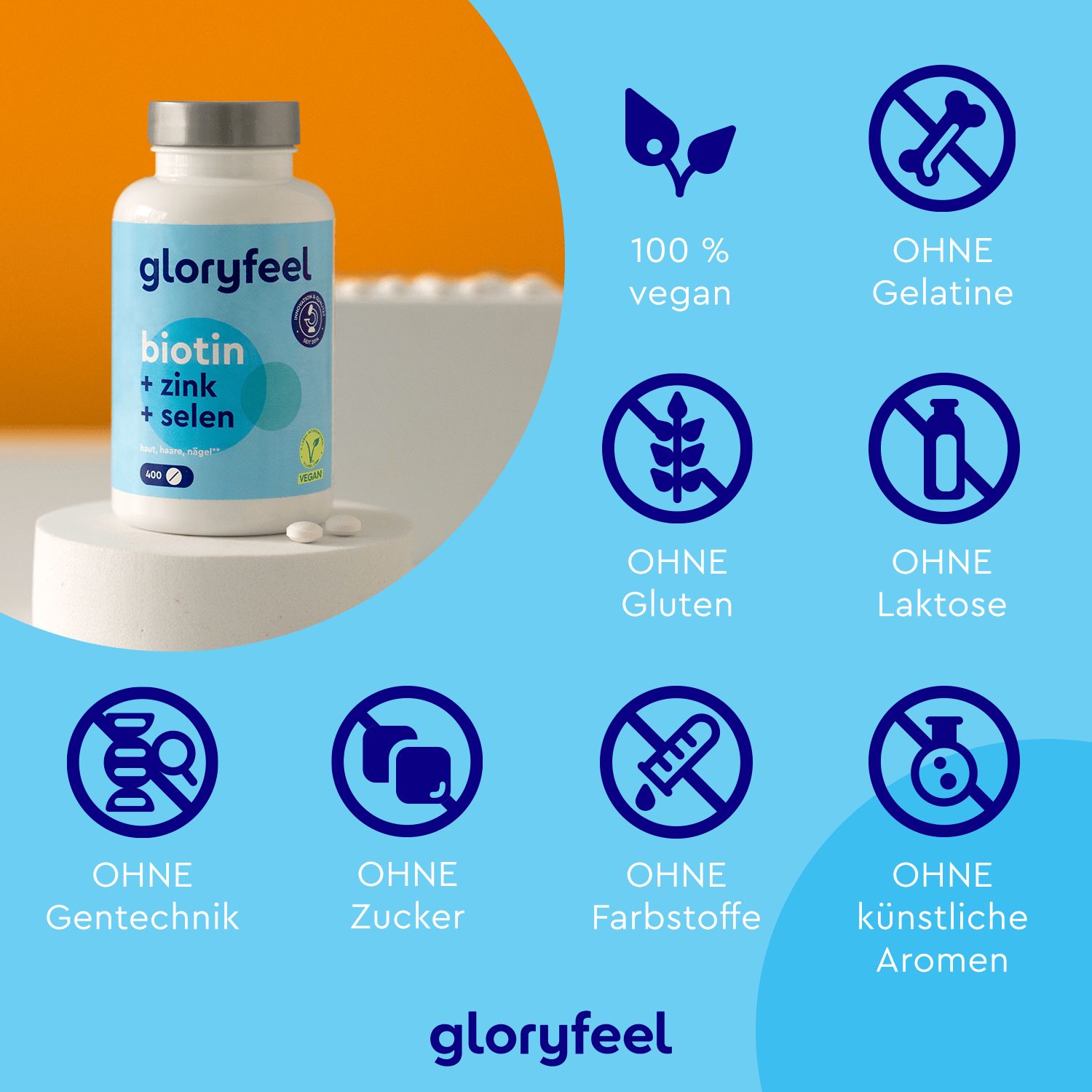 Produktflasche mit Text und Icons. Aufschrift: Biotin + Zink + Selen. 400 Tabletten. Vegan. Text: 4-fach besser für Dich.
