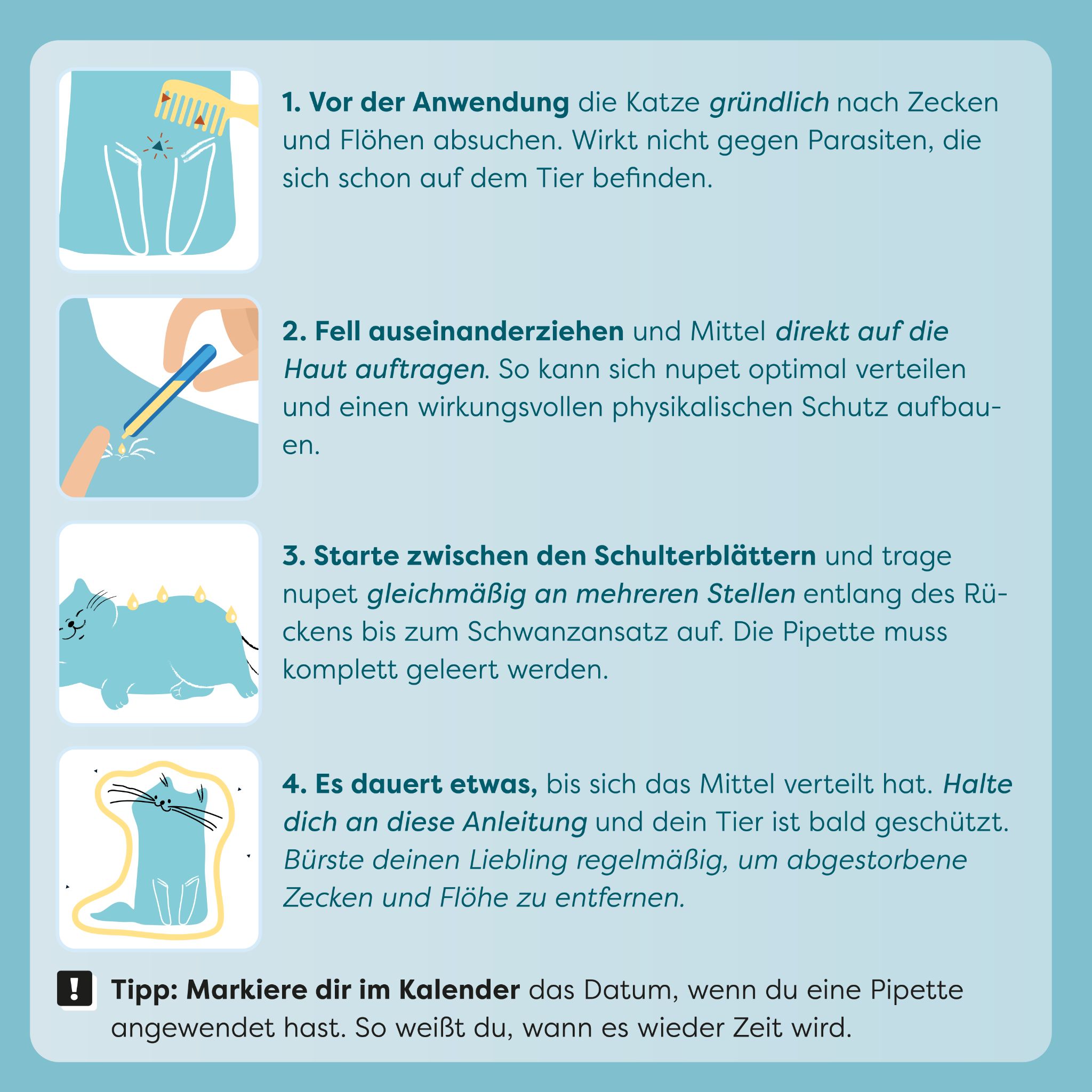 Dr. SAM Nupet6 - Floh- & Zecken Spot-on mit Citronellal für Hunde und Katzen