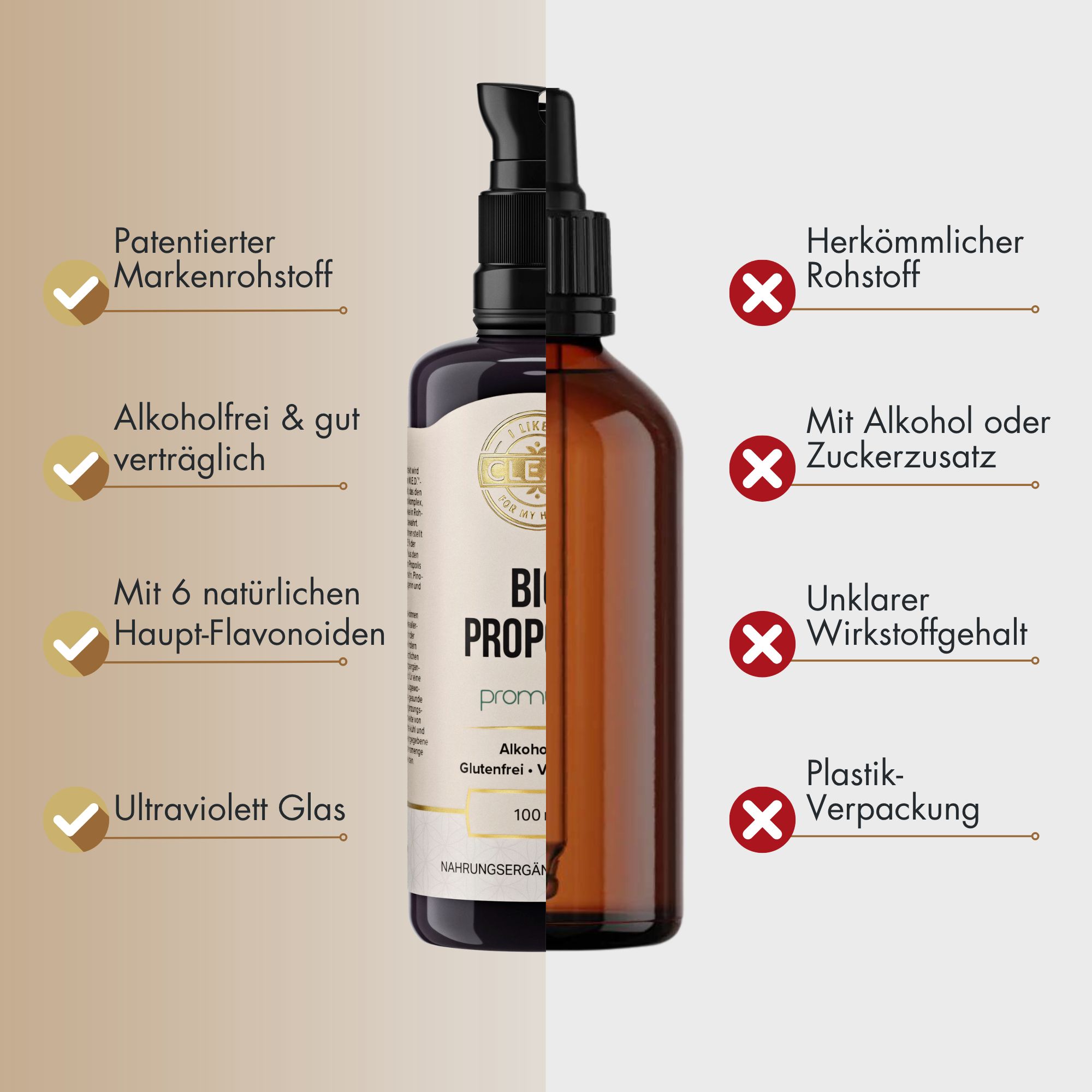 i-like-it-clean Propolis flüssig Bio