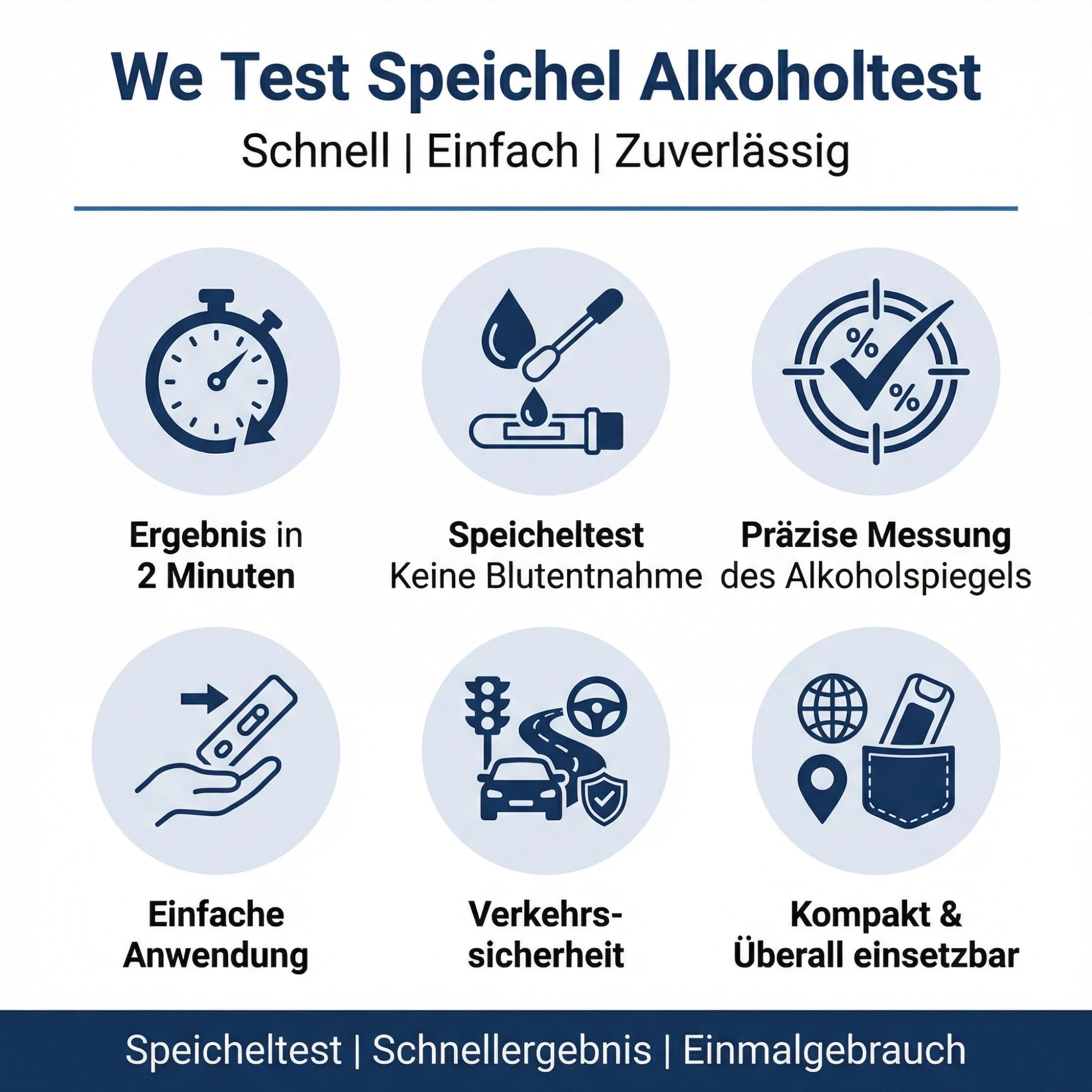 We Test Alkoholtest Speicheltest-Kit