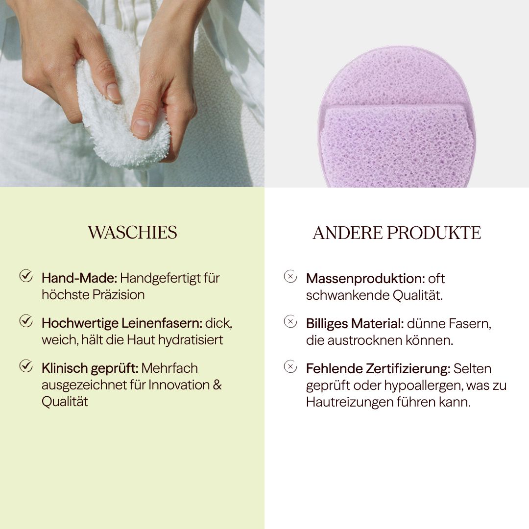 Wiederverwendbare Reinigungs- & Peelingpads für das Gesicht