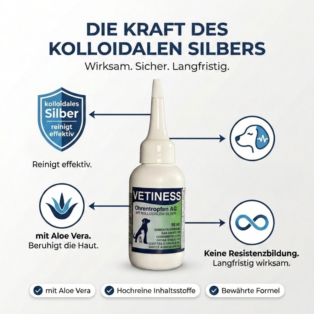 Vetiness Ohrentropfen AG-Flasche mit Text und Logos. Illustrationen: Hund, Aloe Vera, Unendlichkeitssymbol. Text: Die Kraft des kolloidalen Silbers.